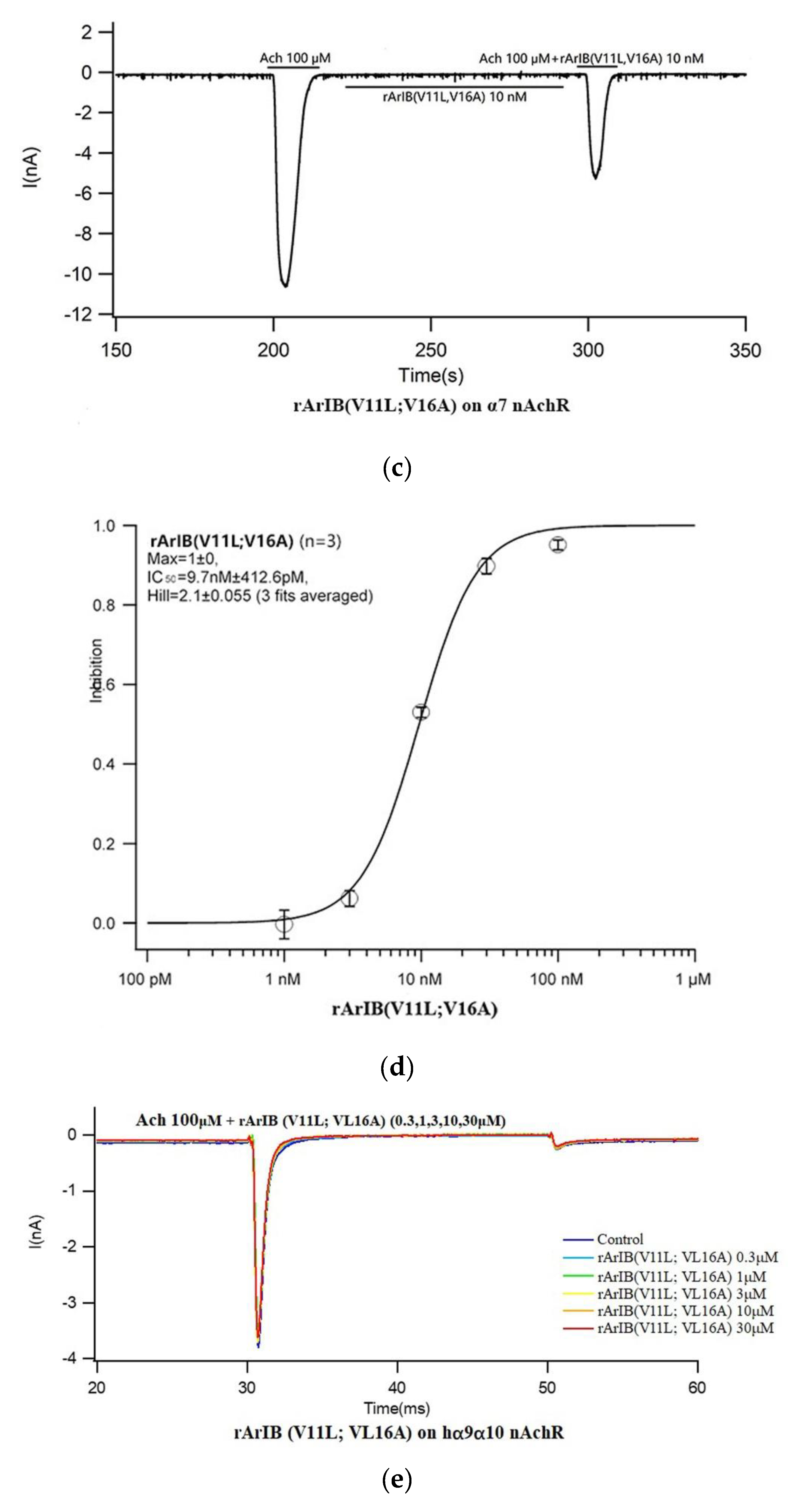 Marinedrugs 18 00422 g007b Marinedrugs 18 00422 g007b