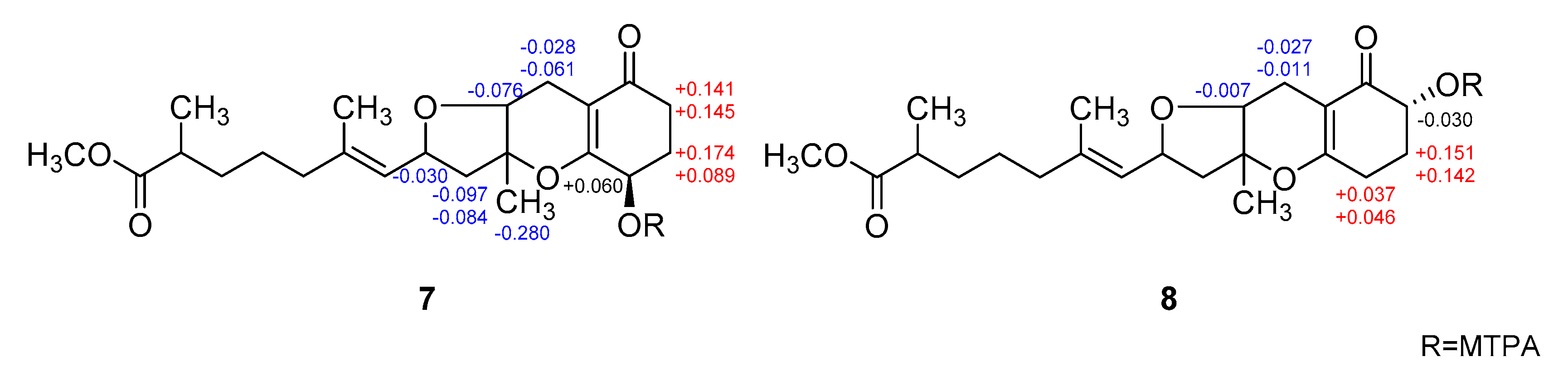 Marinedrugs 18 00436 g006 Marinedrugs 18 00436 g006