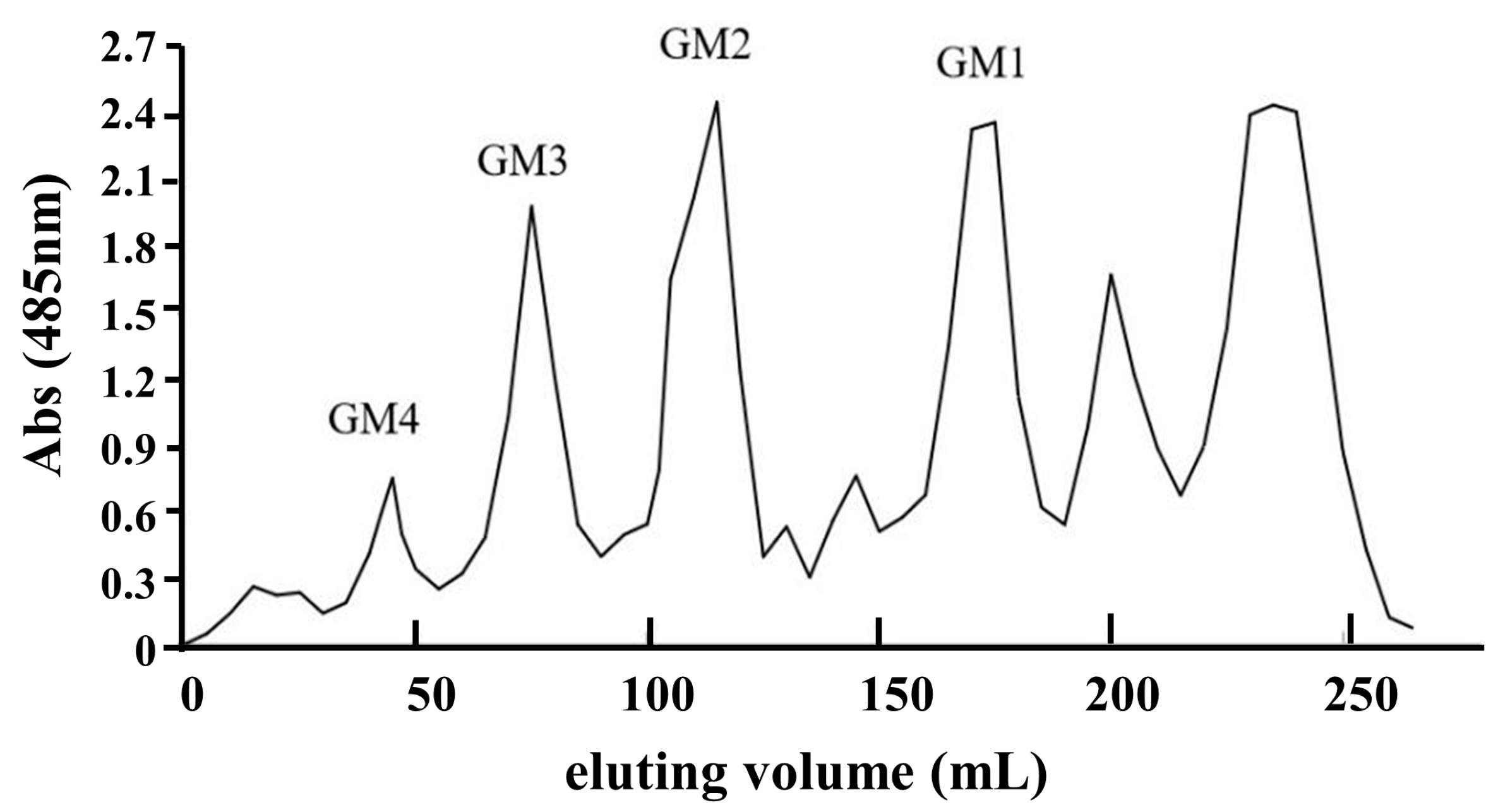 Marinedrugs 18 00438 g001