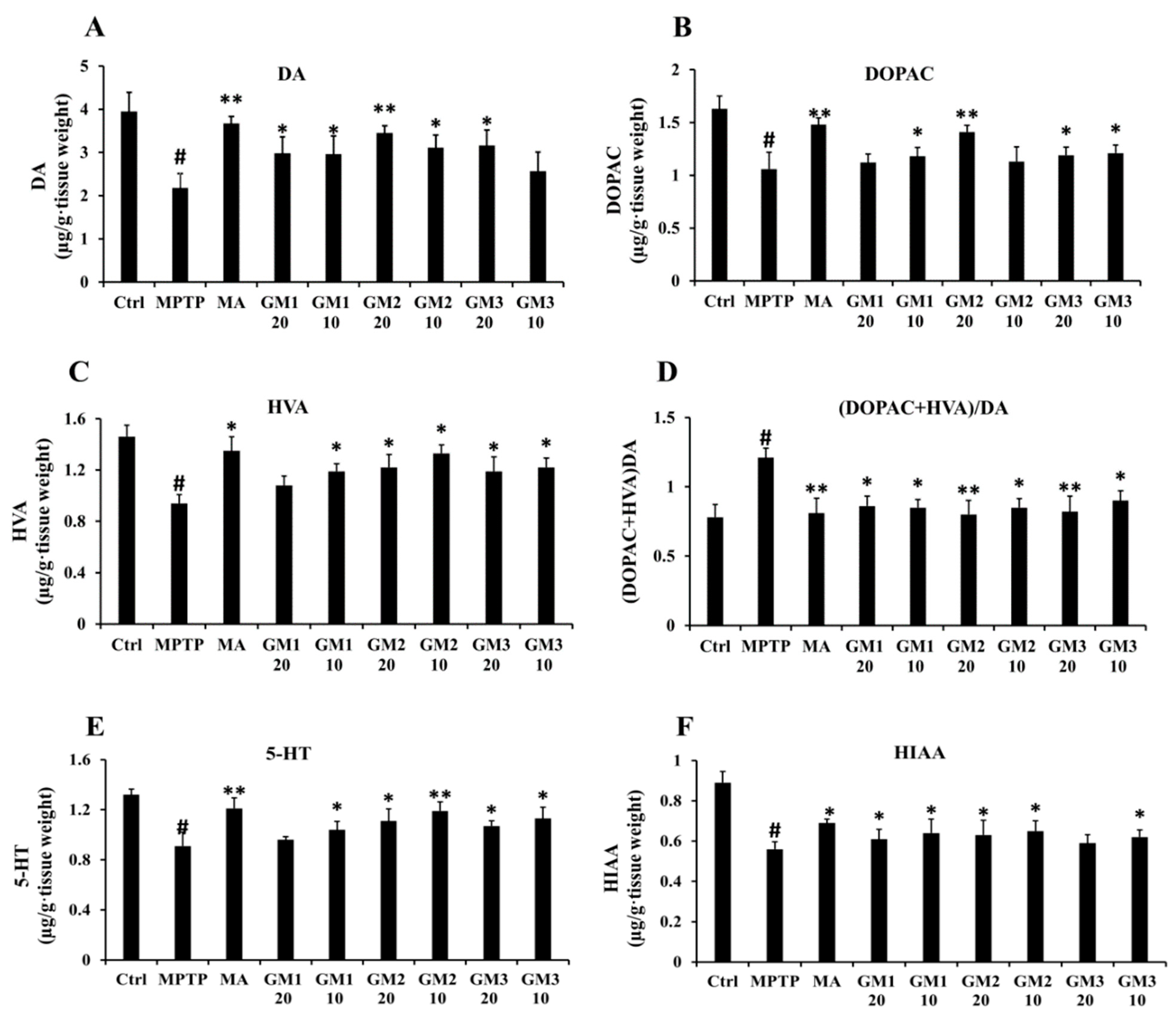 Marinedrugs 18 00438 g003