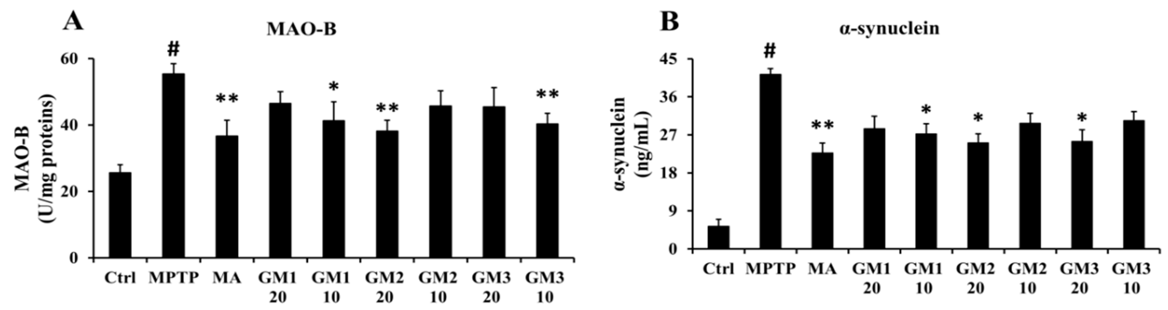 Marinedrugs 18 00438 g004