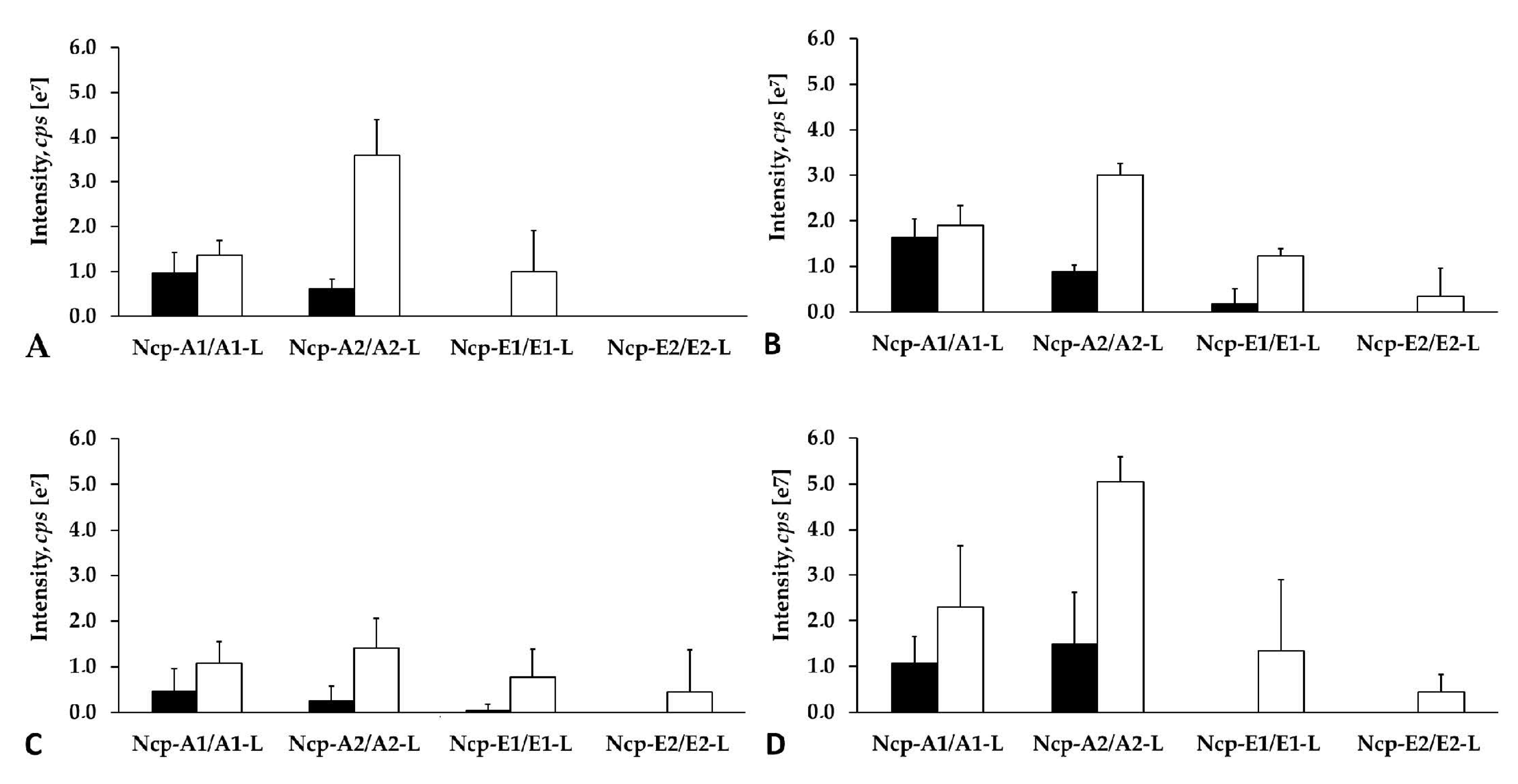 Marinedrugs 18 00442 g010