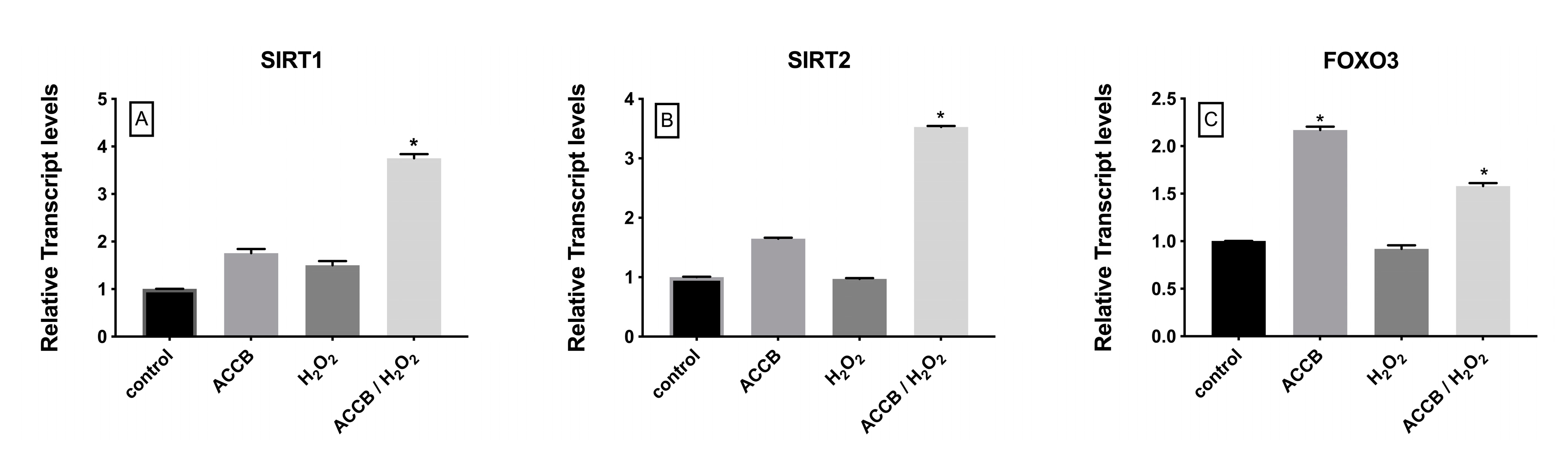 Marinedrugs 18 00460 g008