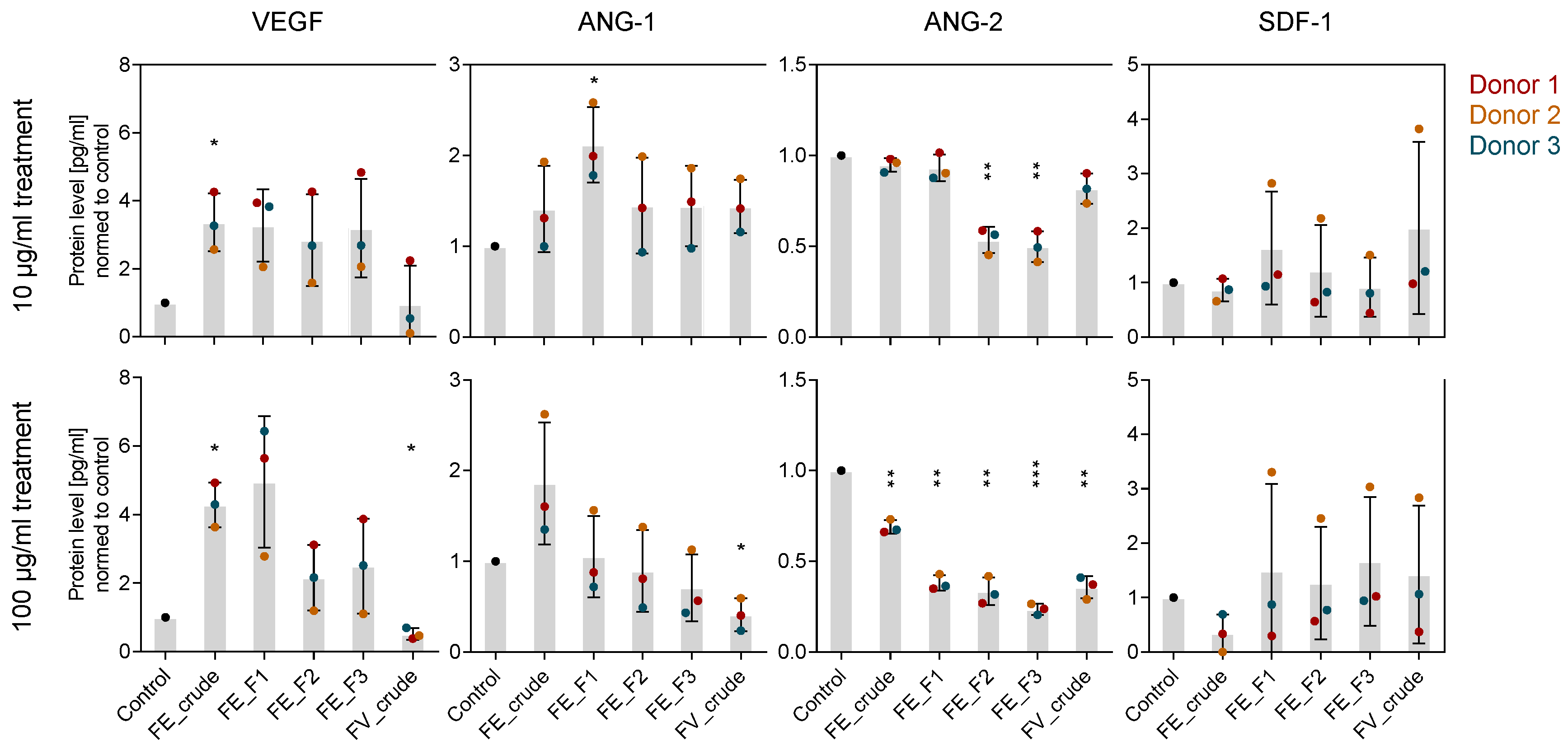 Marinedrugs 18 00481 g005