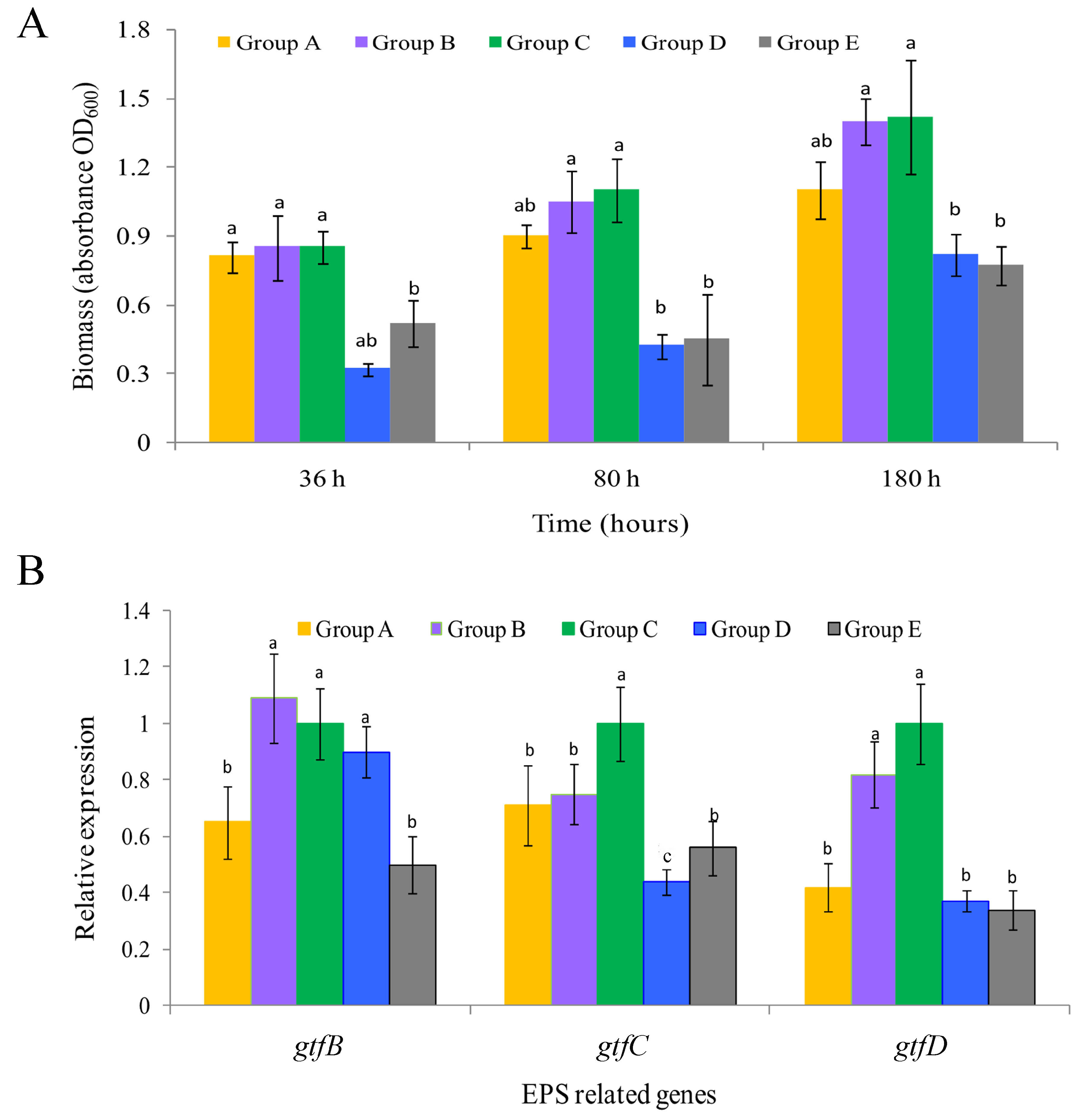 Marinedrugs 18 00484 g001 Marinedrugs 18 00484 g001