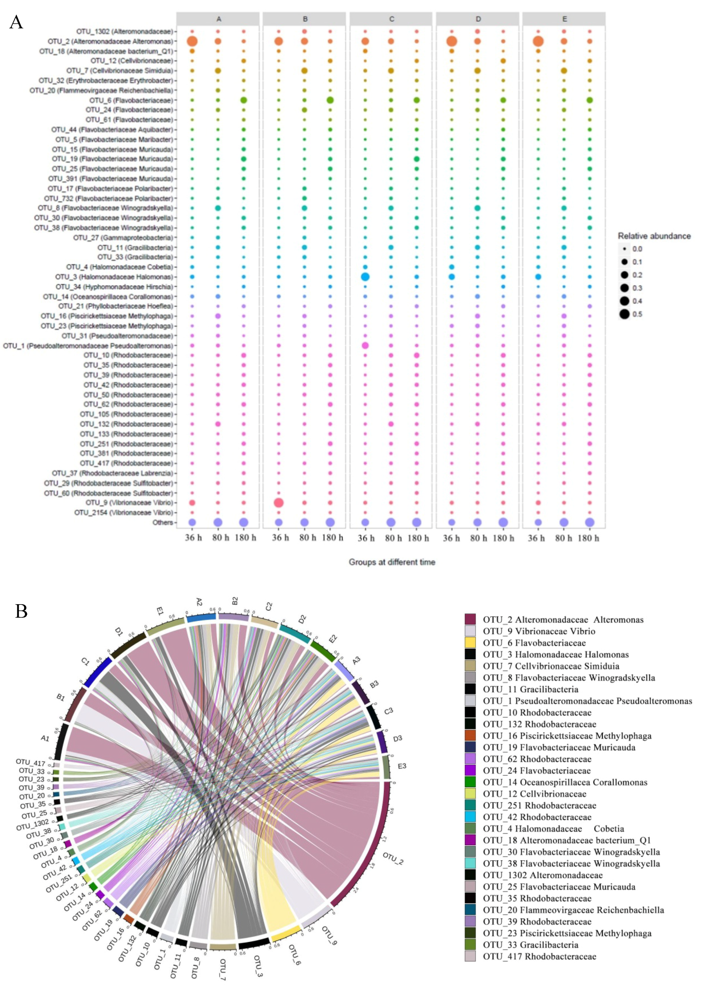 Marinedrugs 18 00484 g004 Marinedrugs 18 00484 g004