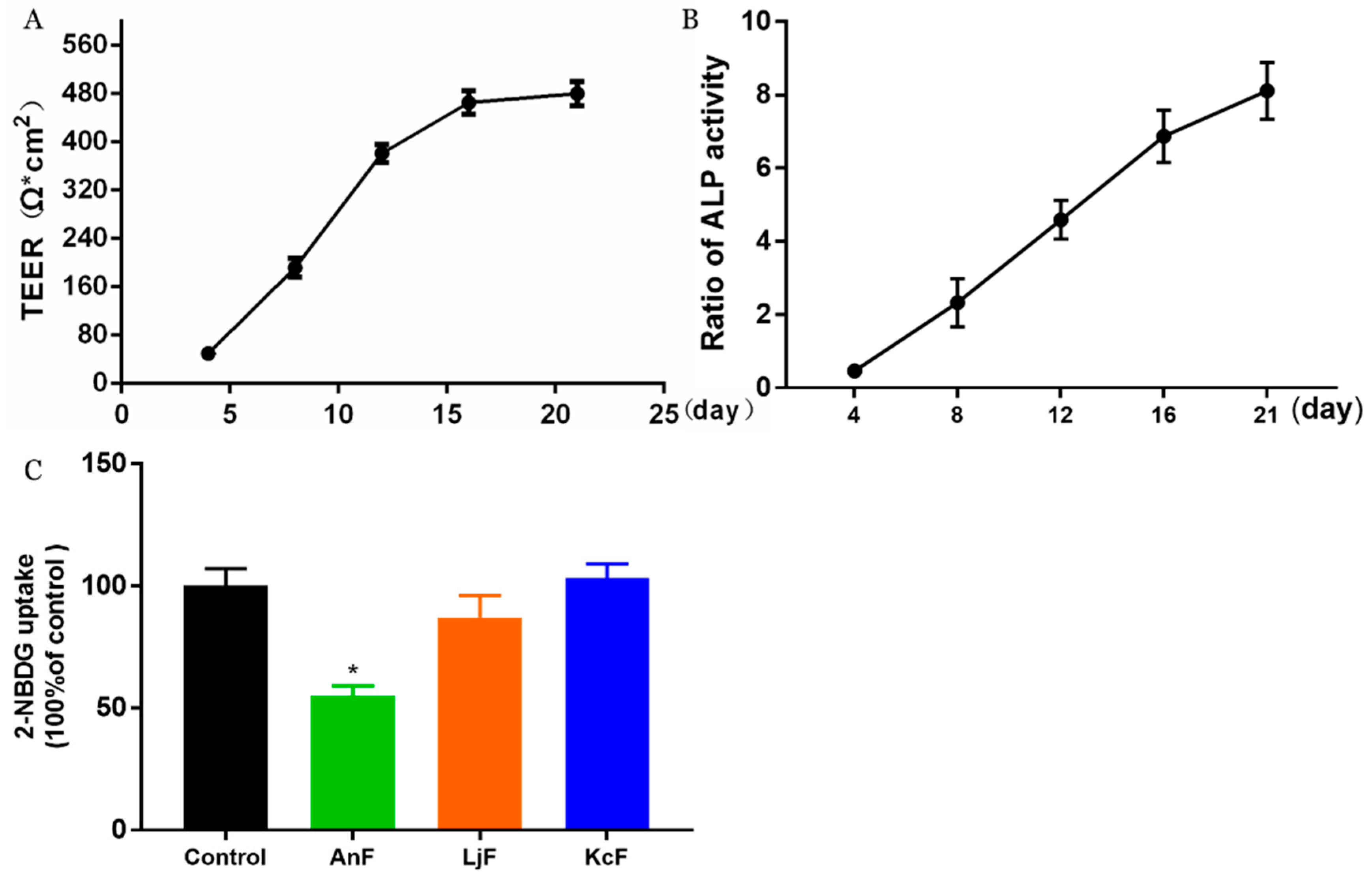 Marinedrugs 18 00485 g001