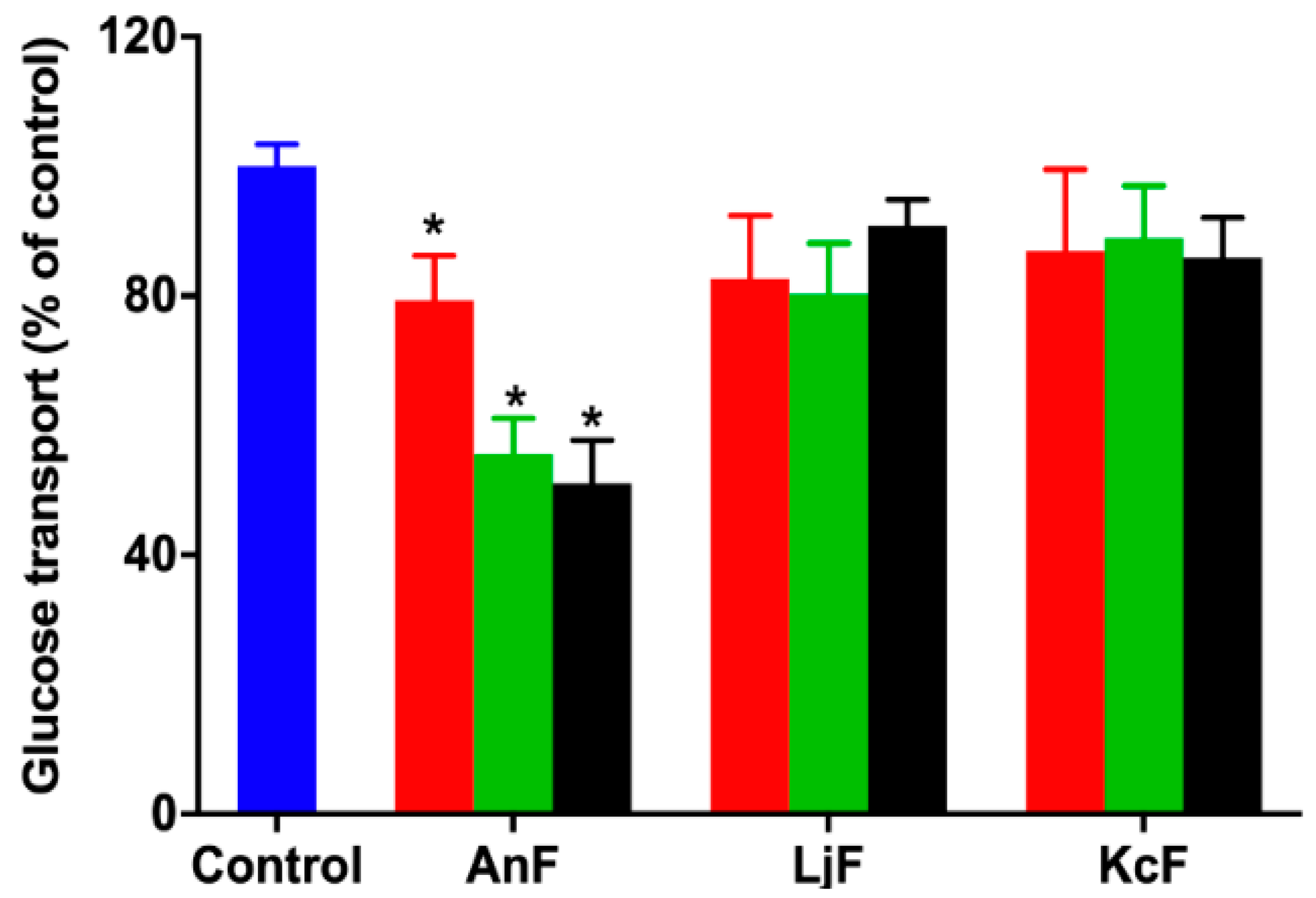 Marinedrugs 18 00485 g002
