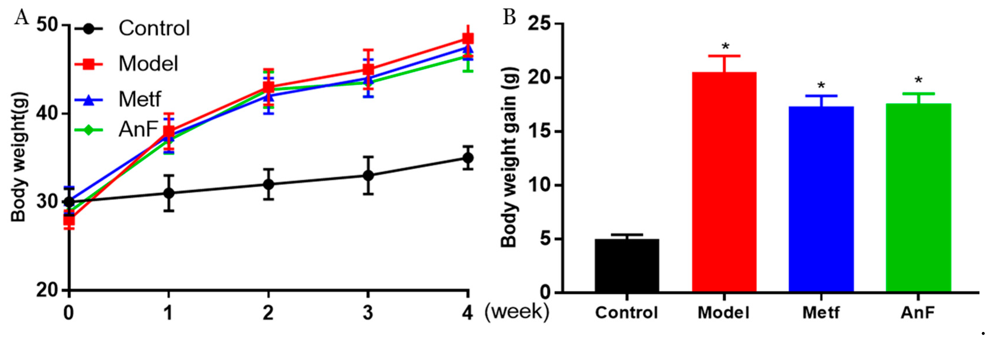 Marinedrugs 18 00485 g005