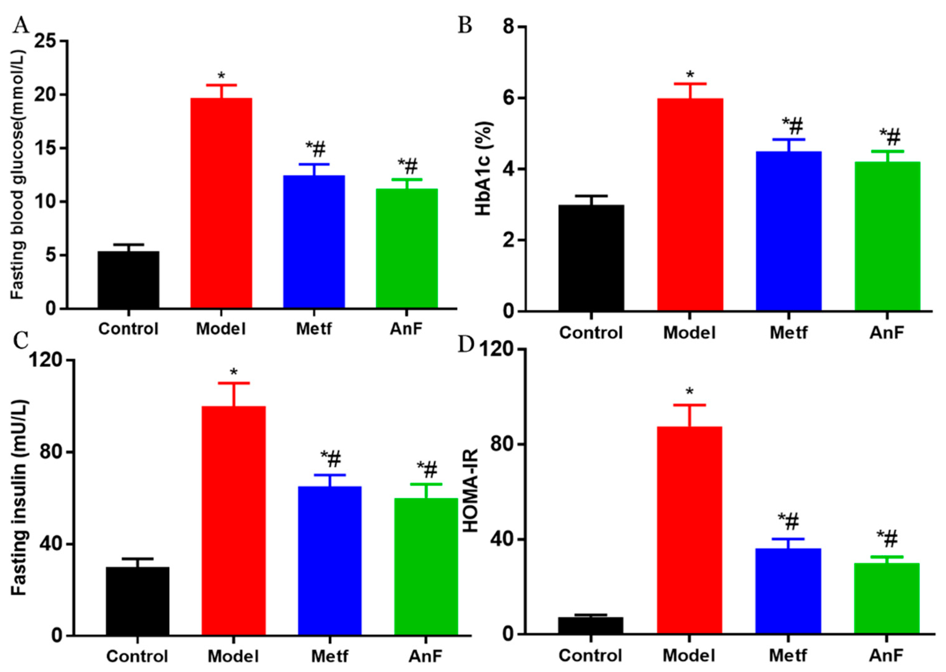 Marinedrugs 18 00485 g006