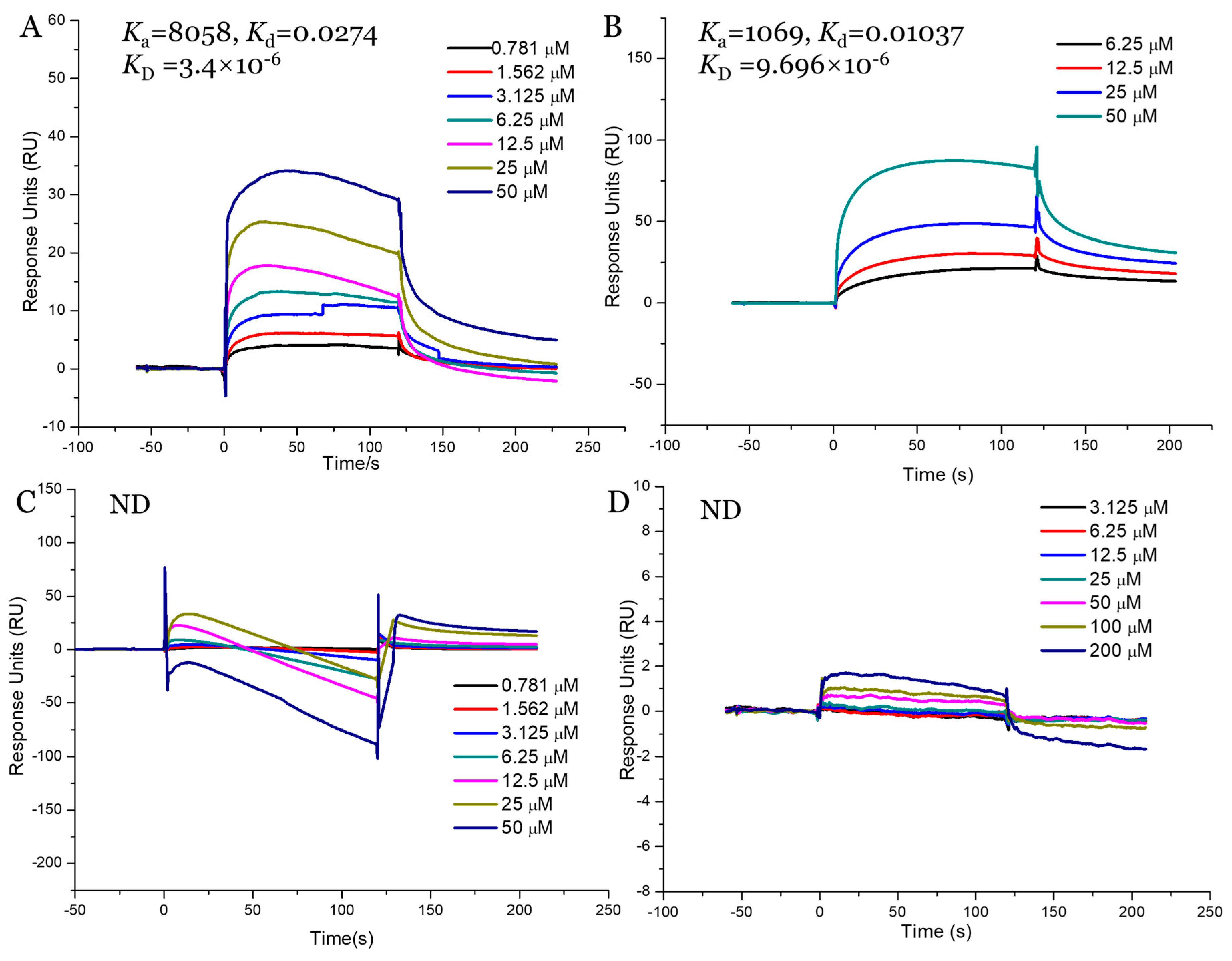 Marinedrugs 18 00485 g008