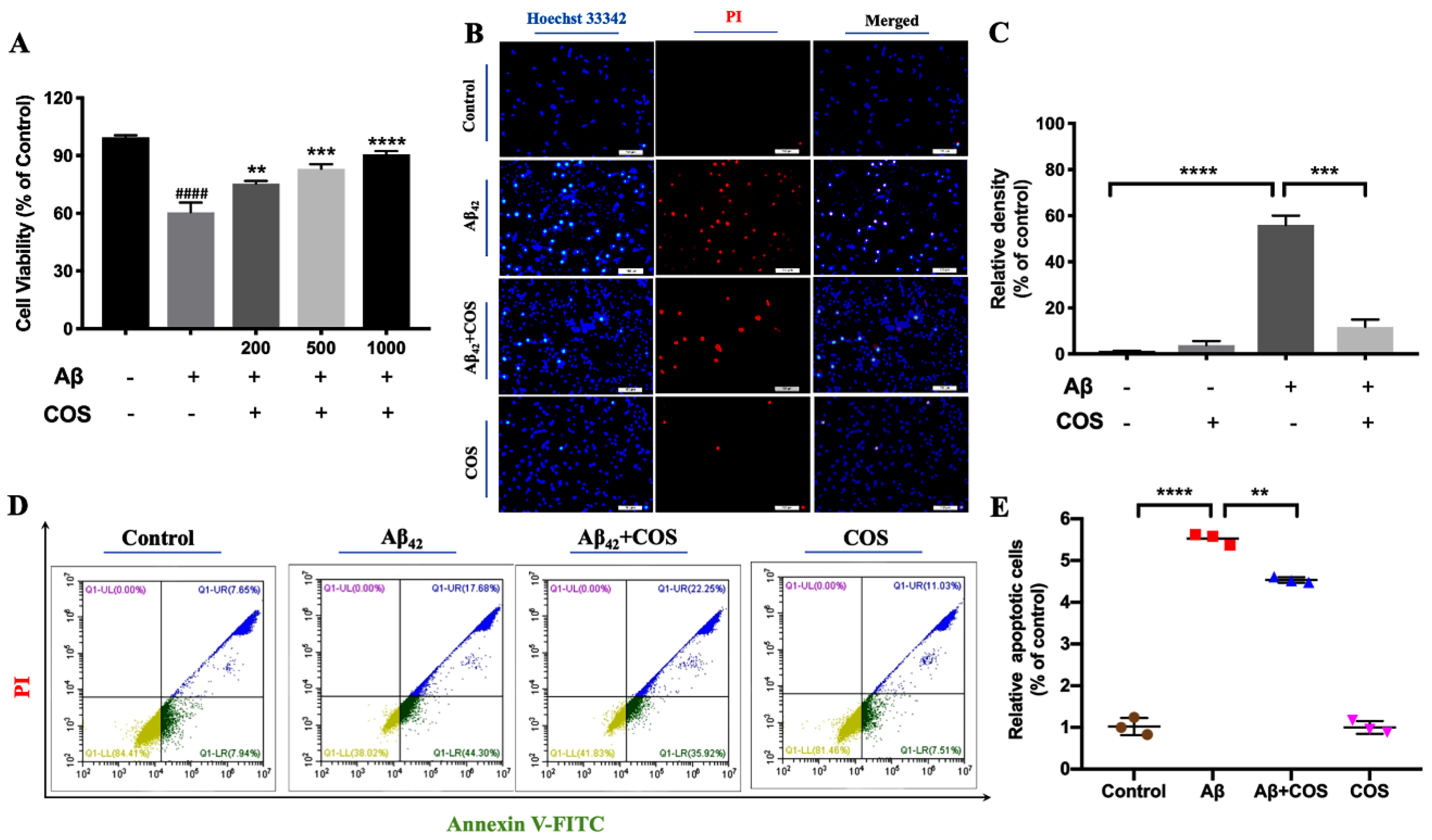 Marinedrugs 18 00488 g008
