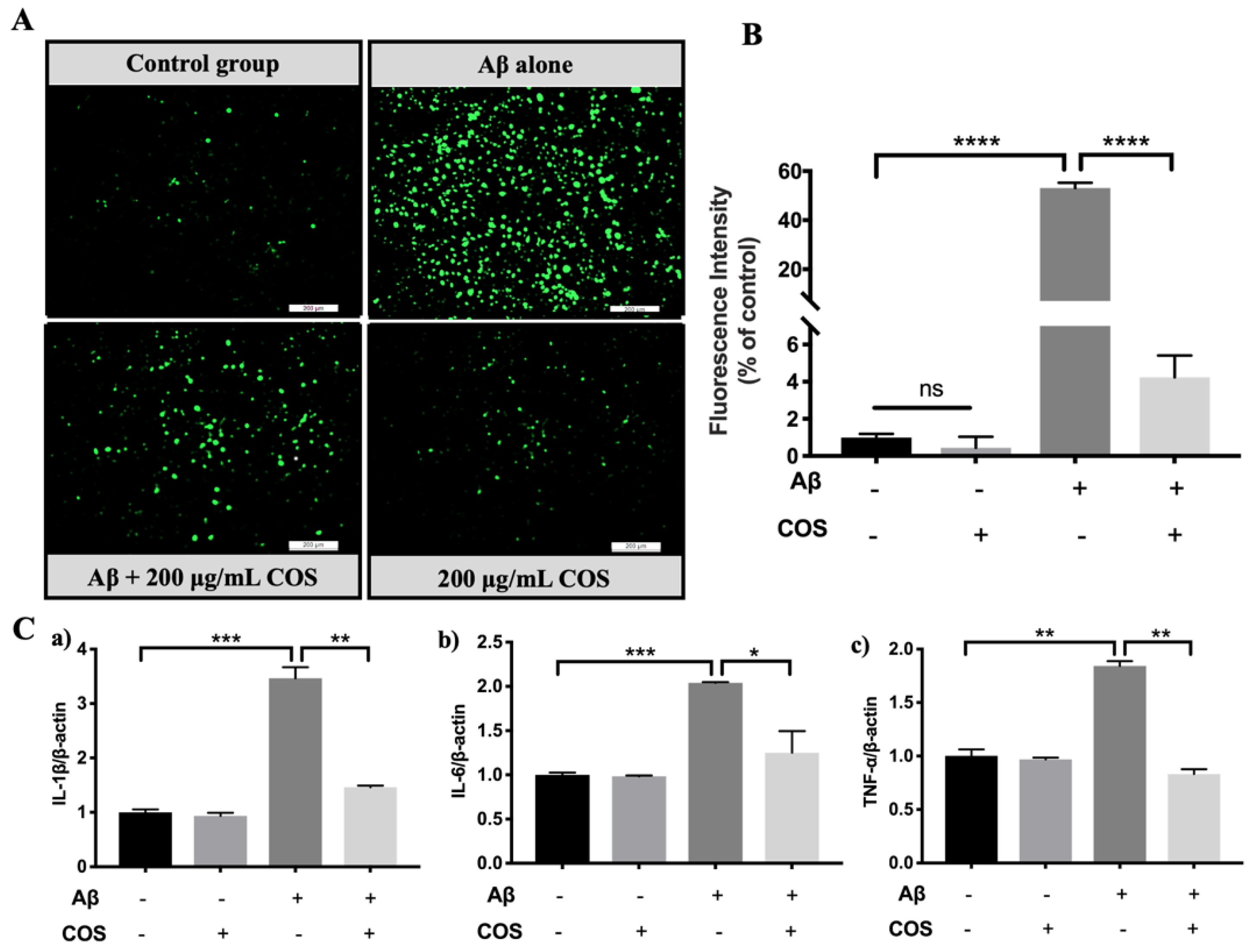 Marinedrugs 18 00488 g009