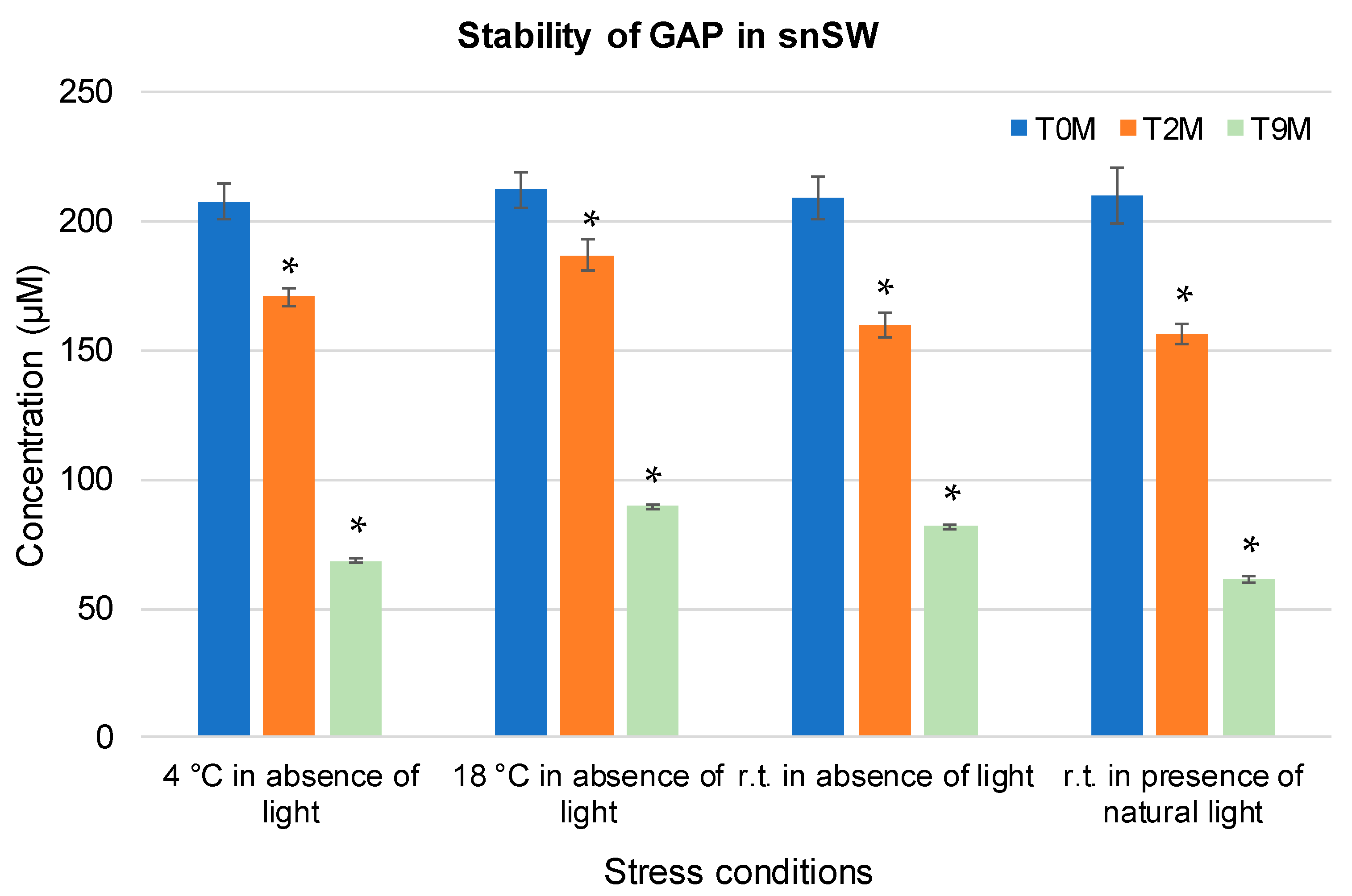 Marinedrugs 18 00489 g003 Marinedrugs 18 00489 g003