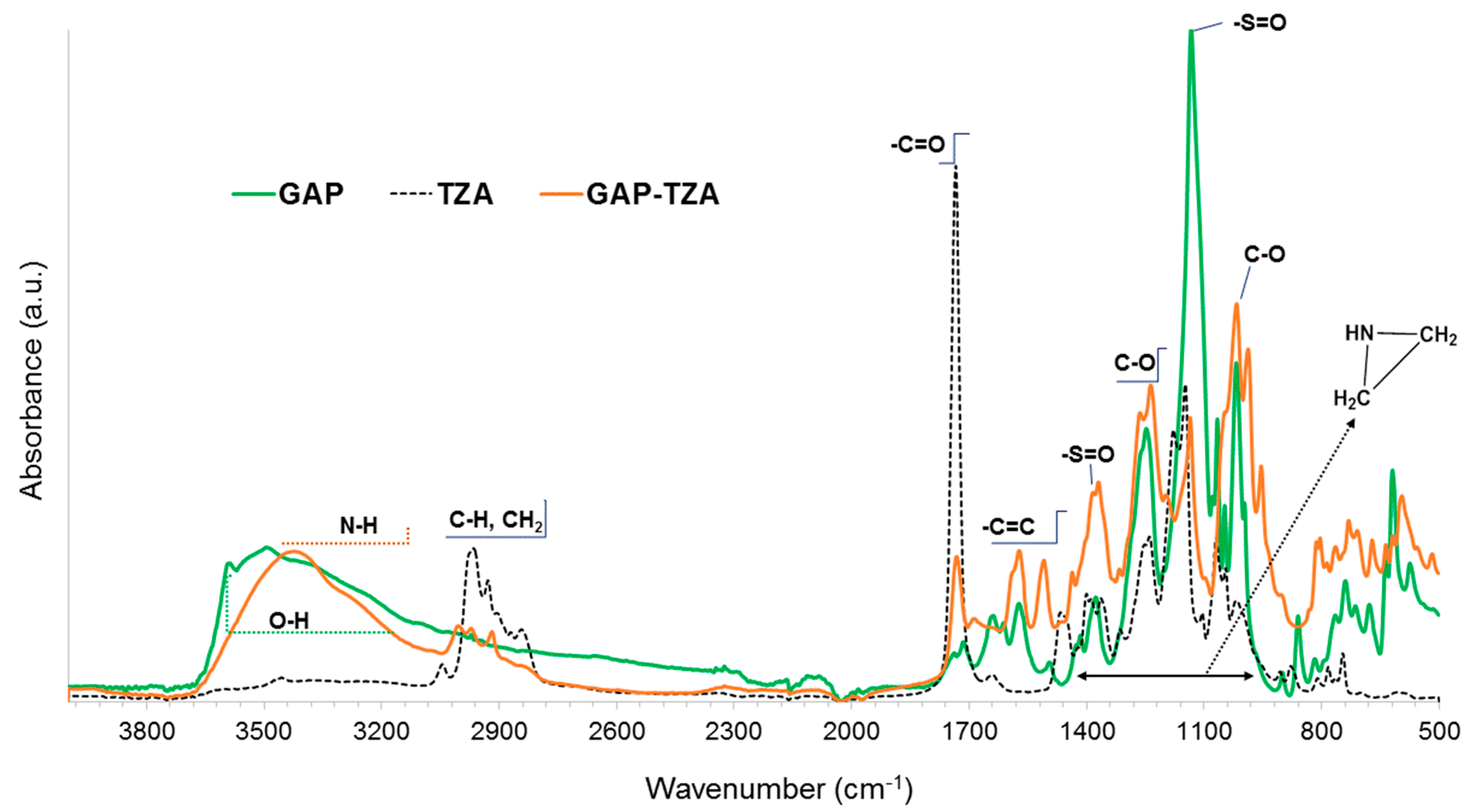 Marinedrugs 18 00489 g004 Marinedrugs 18 00489 g004