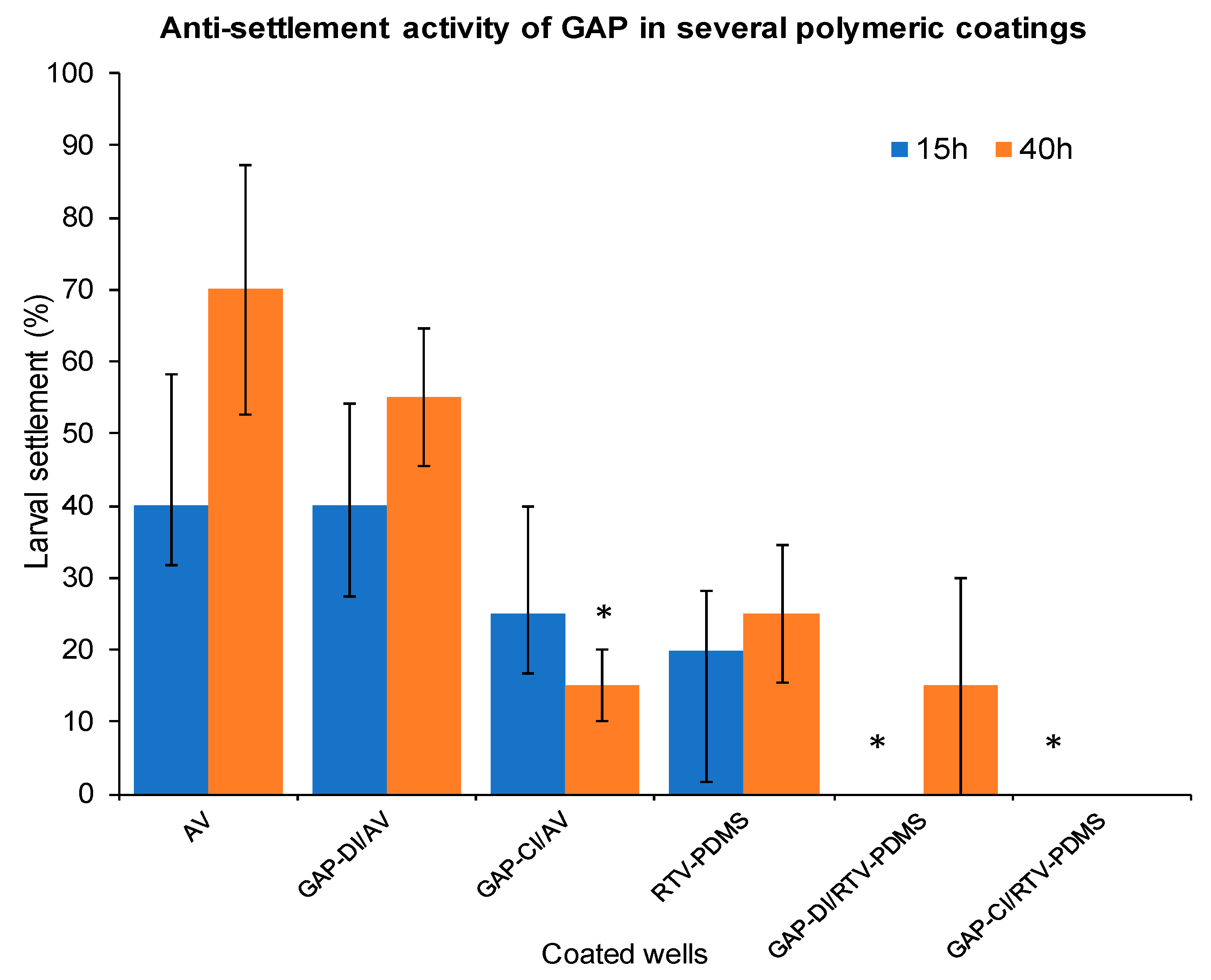 Marinedrugs 18 00489 g006 Marinedrugs 18 00489 g006