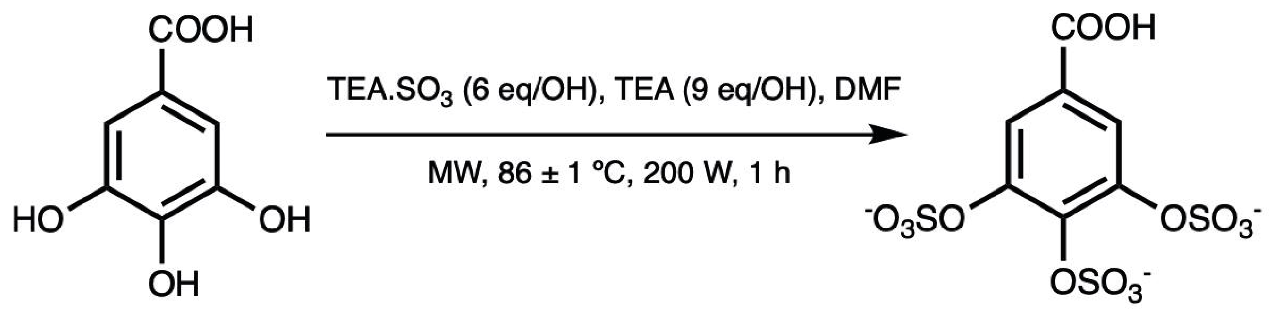 Marinedrugs 18 00489 sch001 Marinedrugs 18 00489 sch001