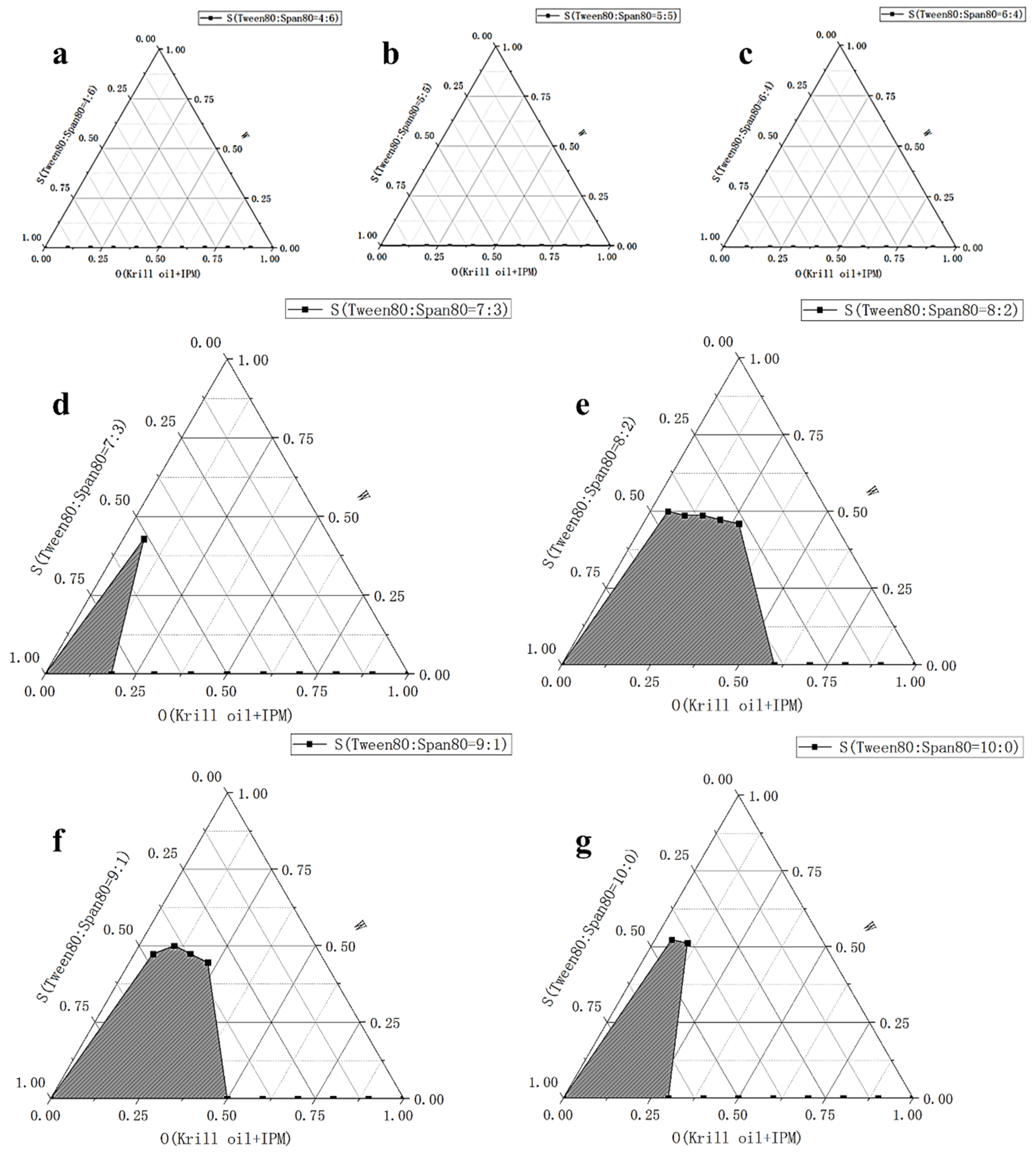 Marinedrugs 18 00492 g001