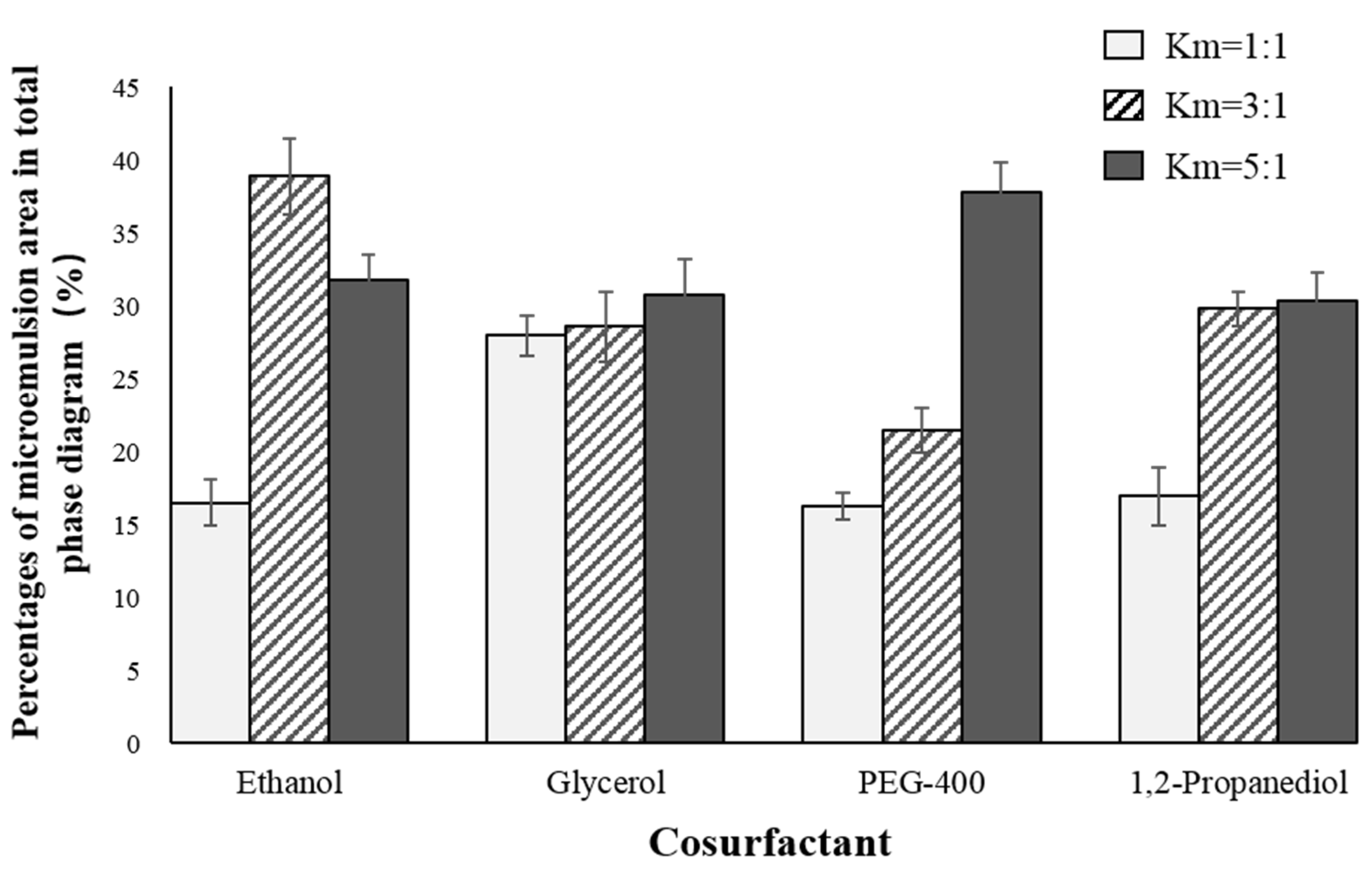 Marinedrugs 18 00492 g004