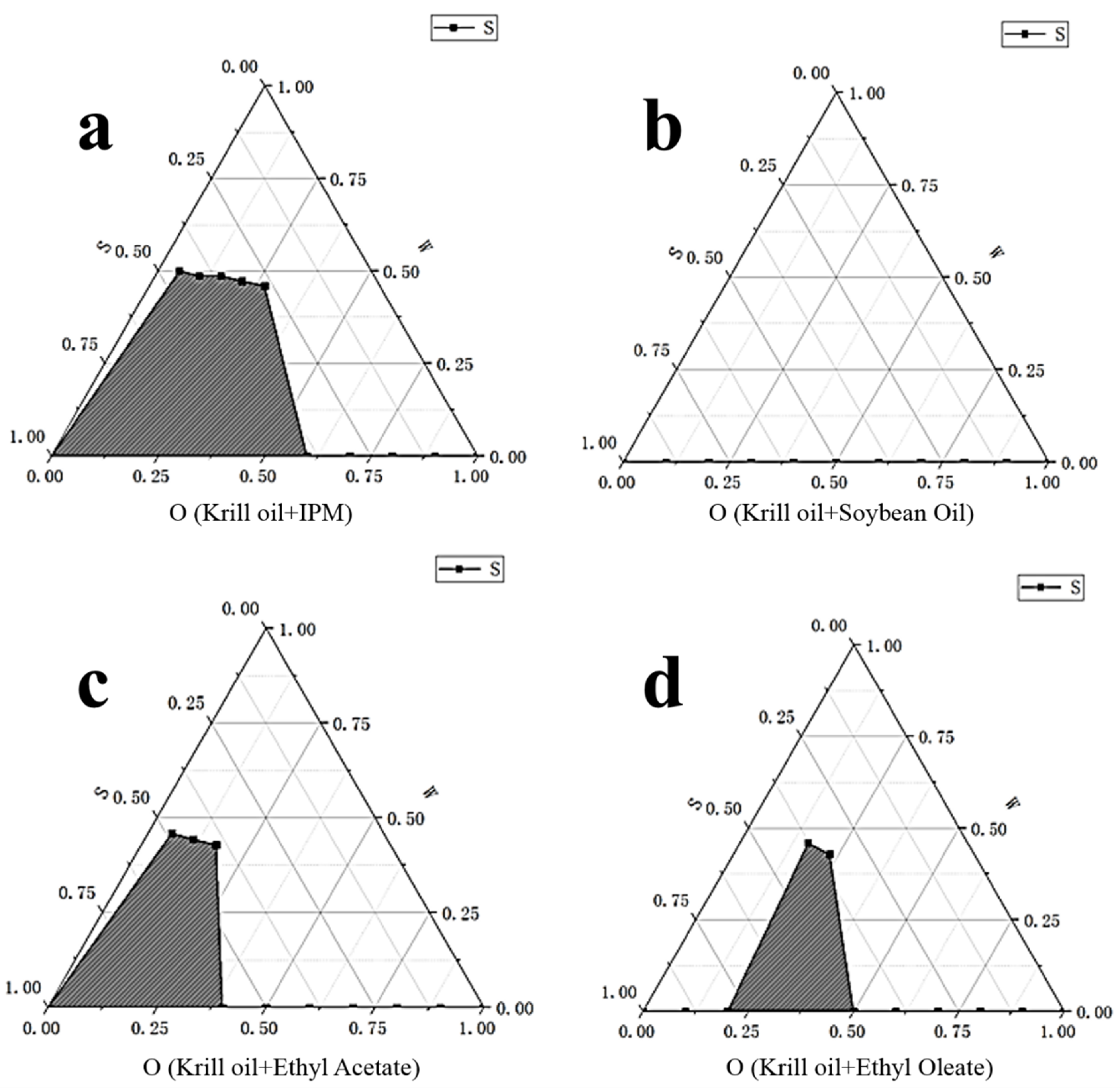 Marinedrugs 18 00492 g005