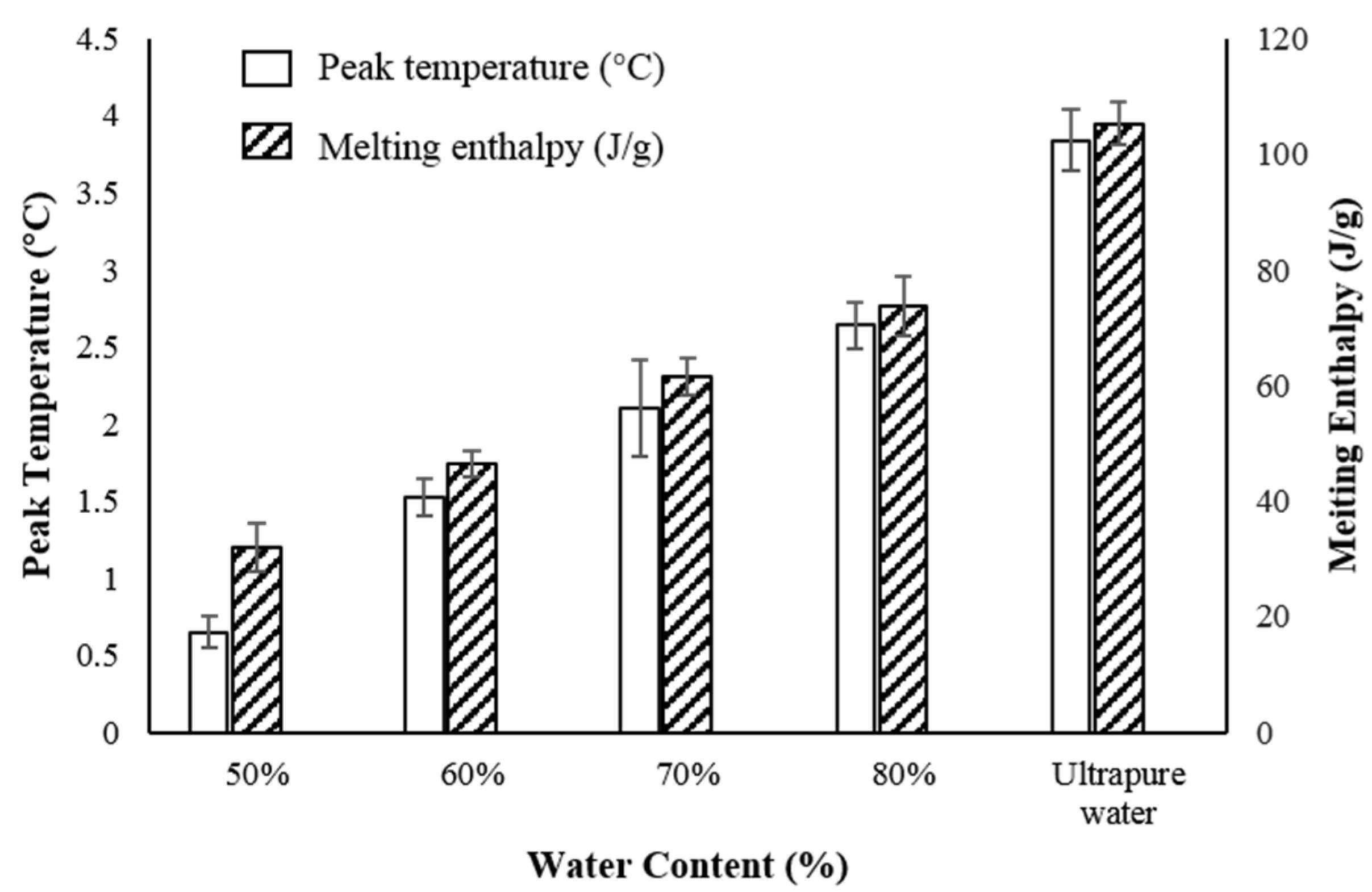 Marinedrugs 18 00492 g011