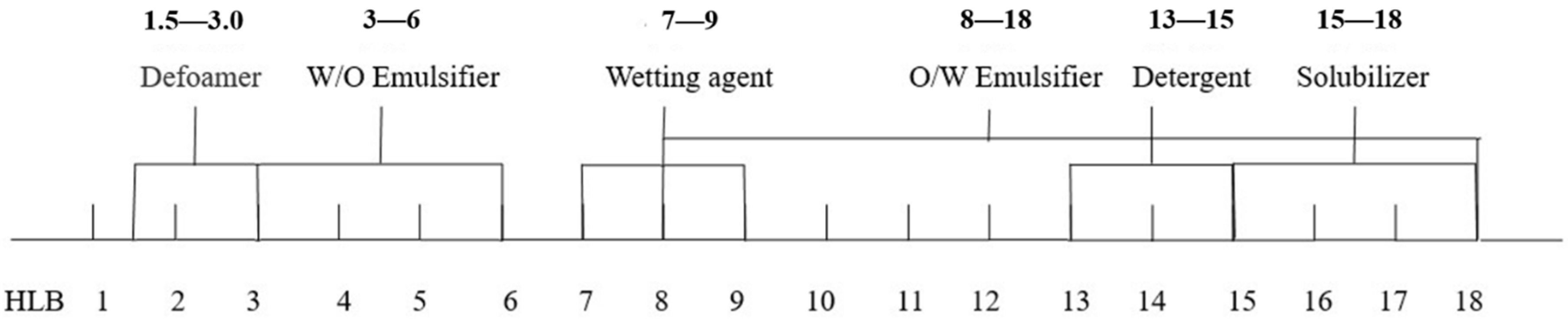 Marinedrugs 18 00492 g014