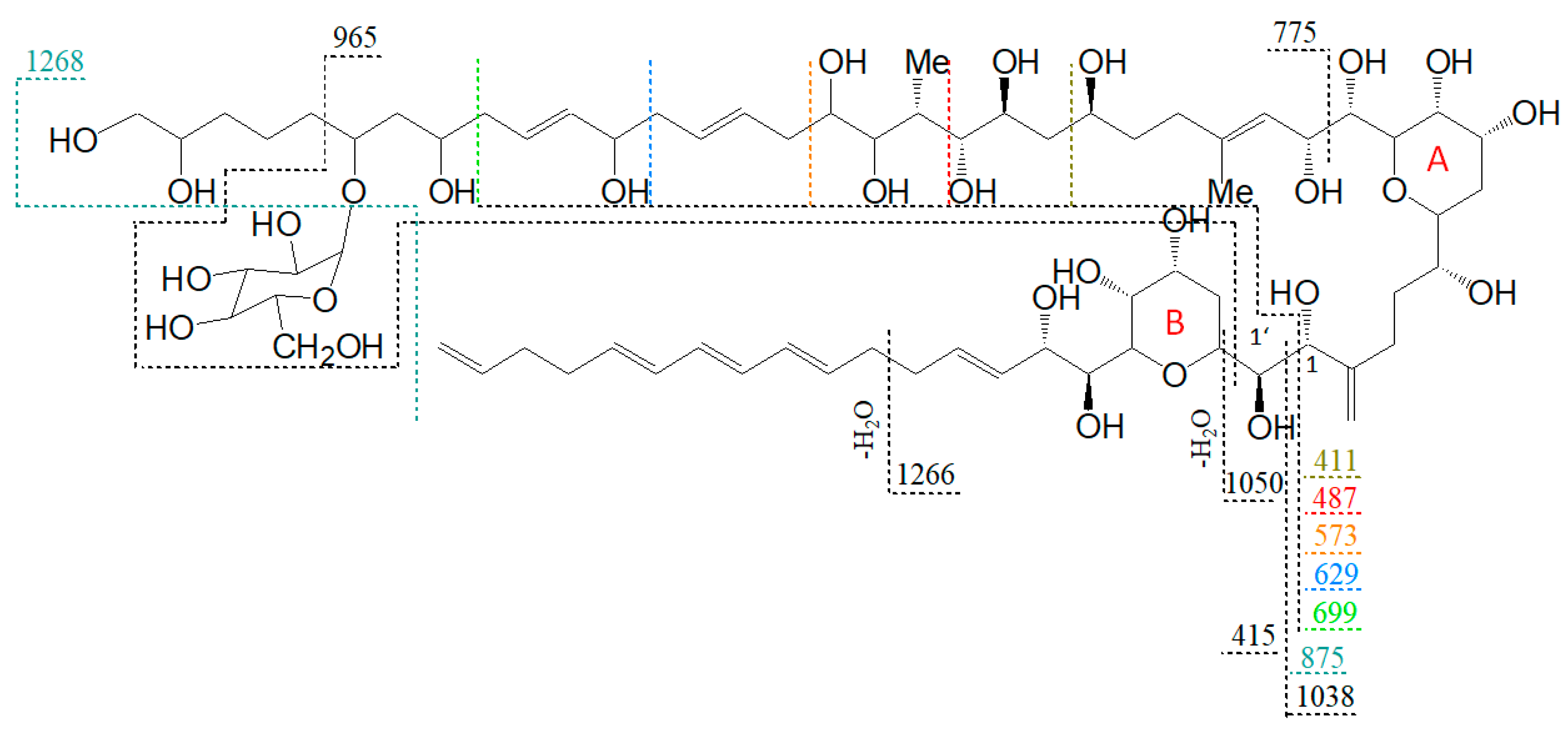 Marinedrugs 18 00497 g008 Marinedrugs 18 00497 g008