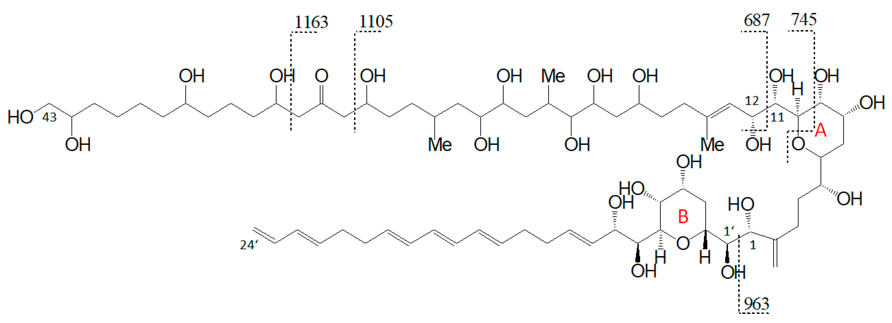 Marinedrugs 18 00497 g011 Marinedrugs 18 00497 g011