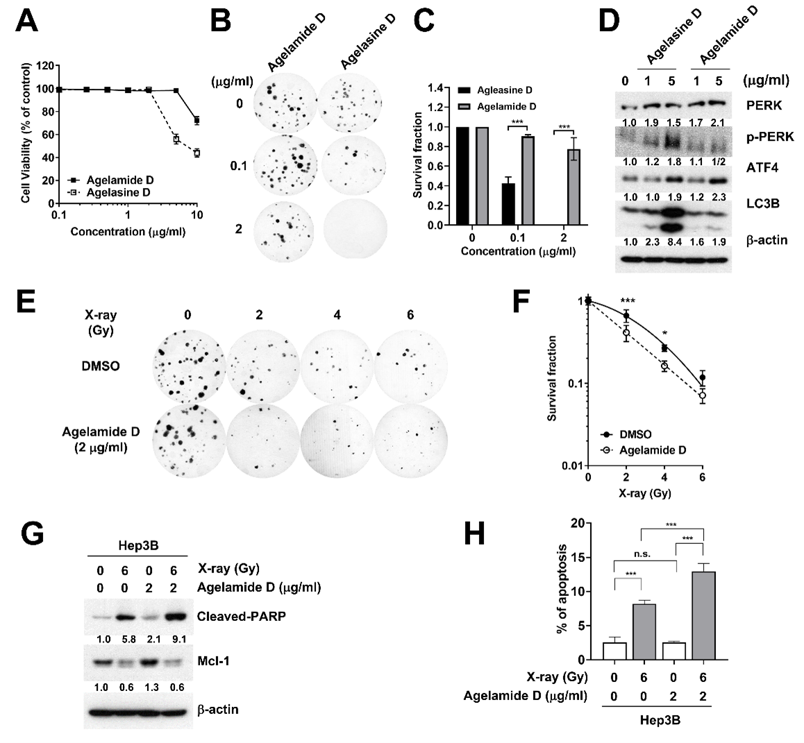 Marinedrugs 18 00500 g002 Marinedrugs 18 00500 g002