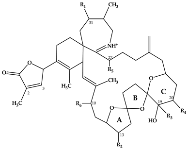 Marinedrugs 18 00505 i001