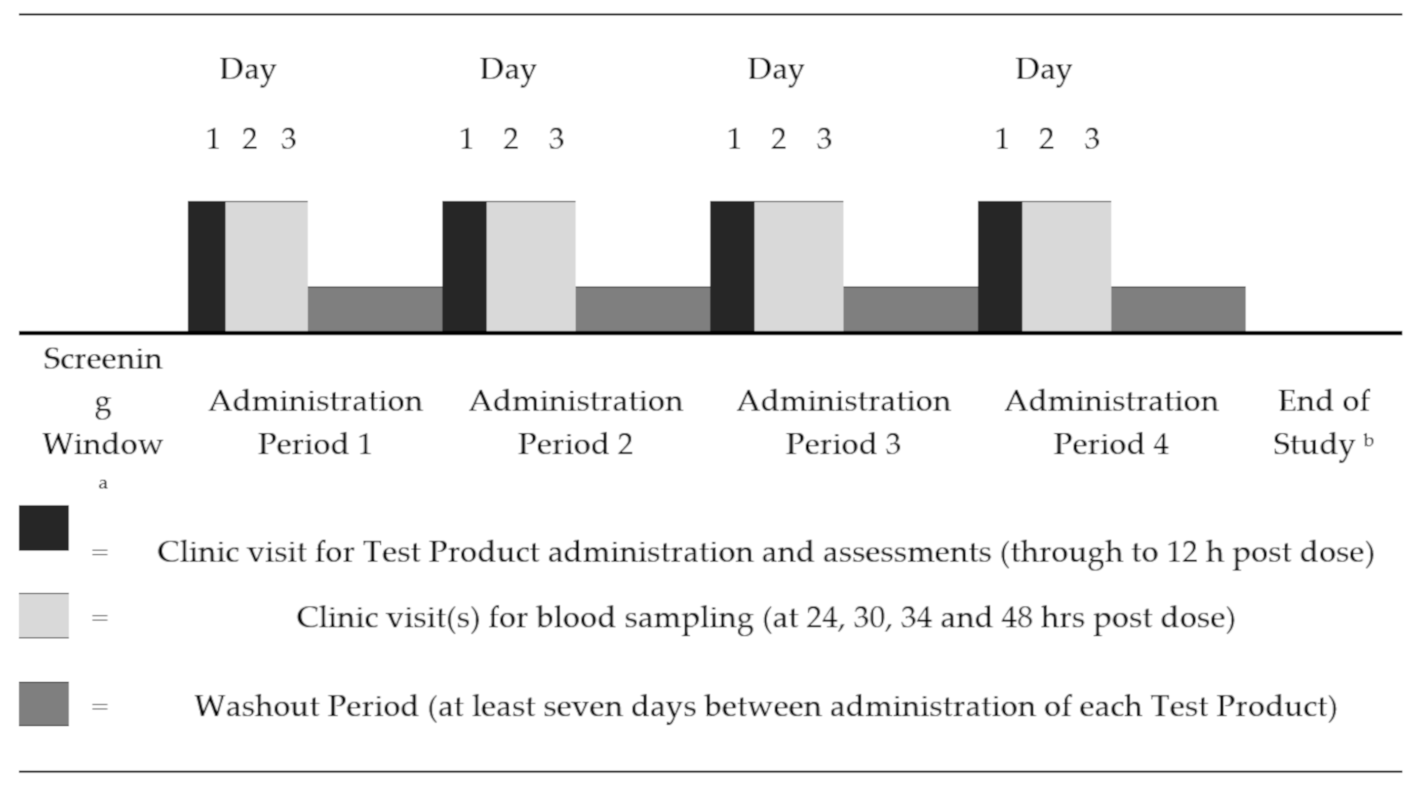 Marinedrugs 18 00524 g005