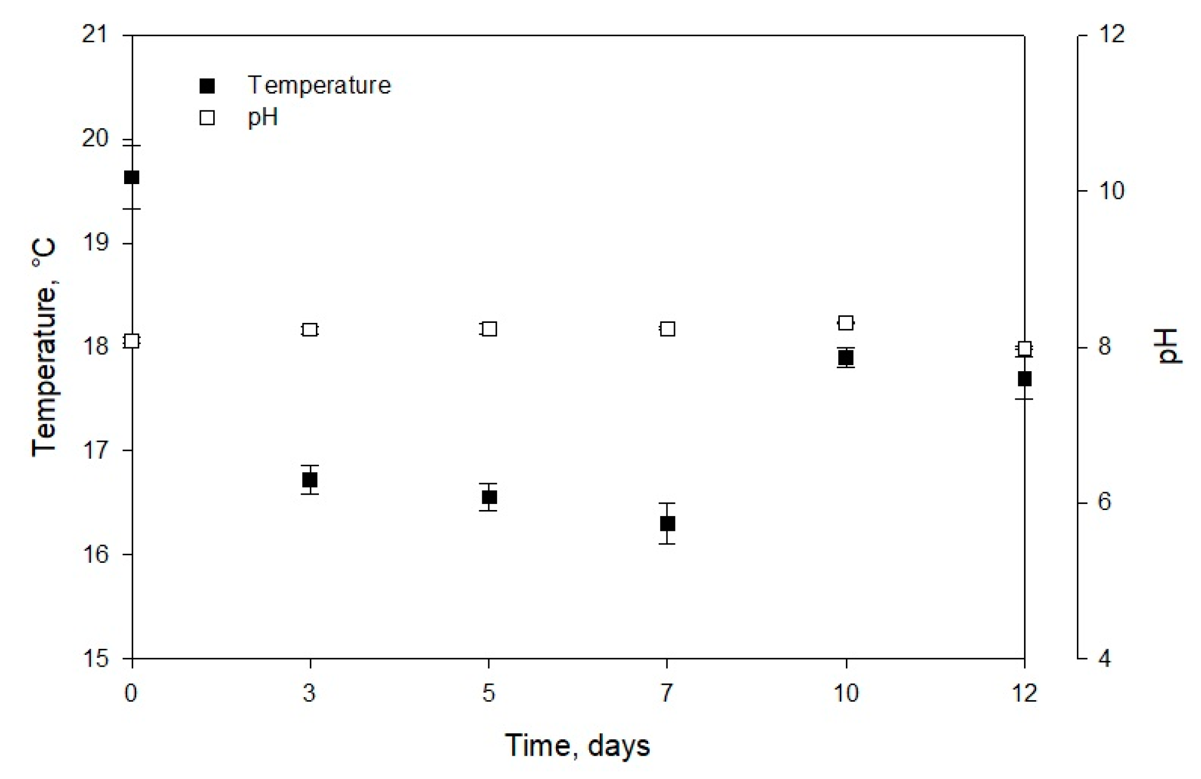 Marinedrugs 18 00528 g002