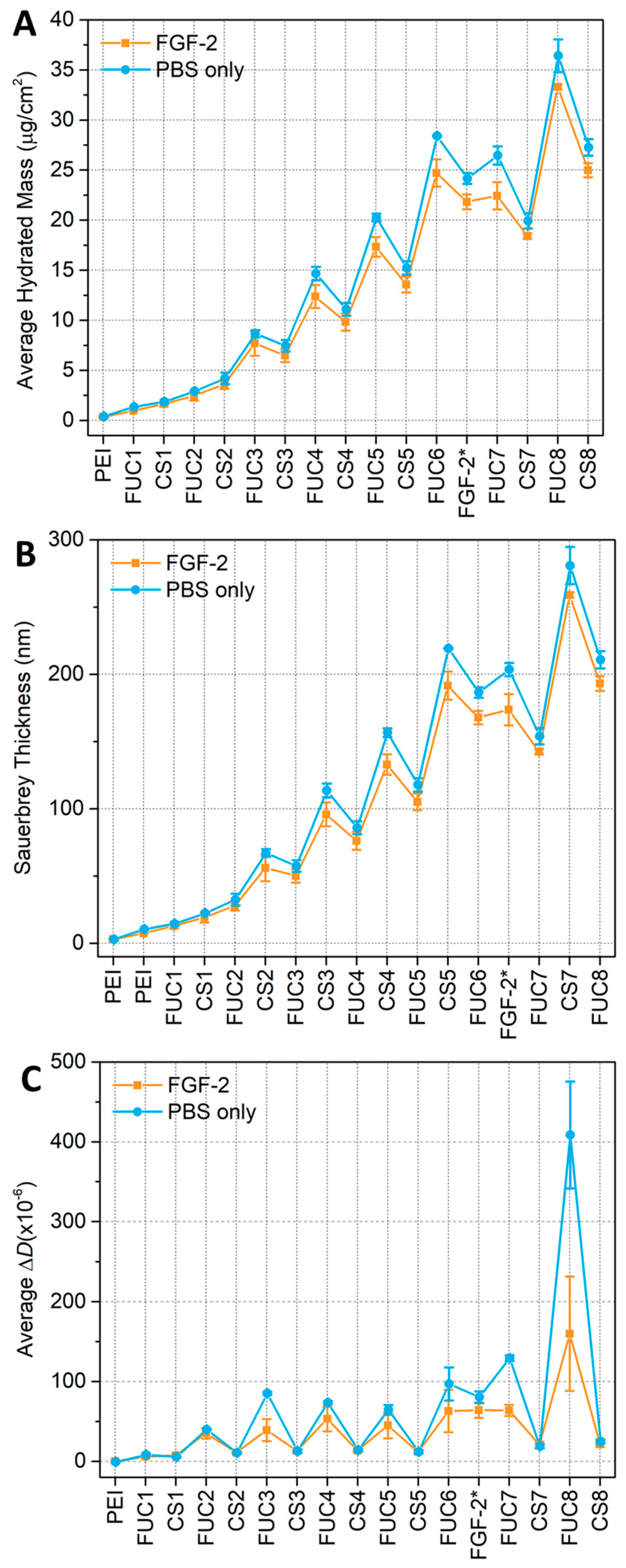 Marinedrugs 18 00531 g002