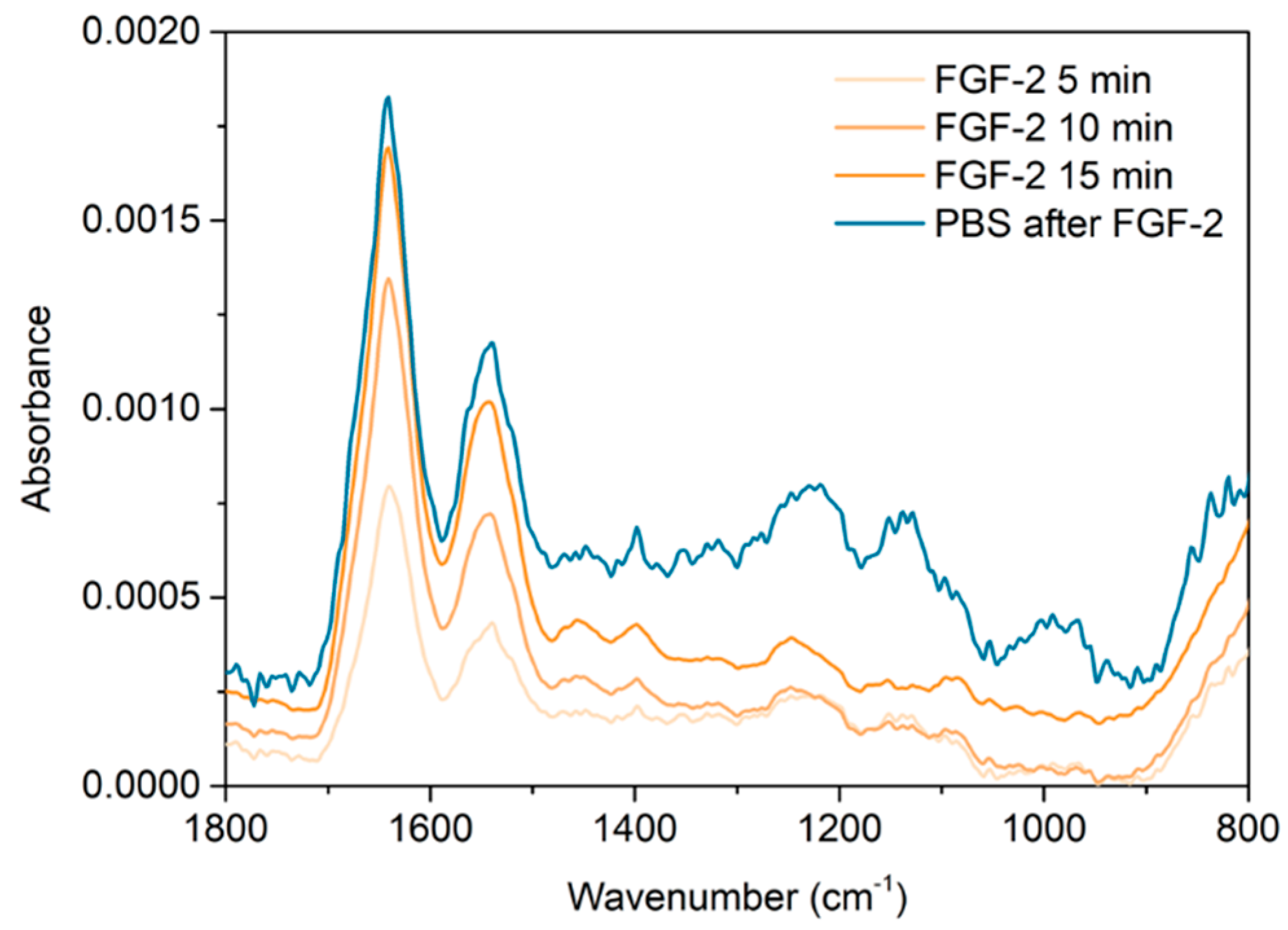Marinedrugs 18 00531 g004
