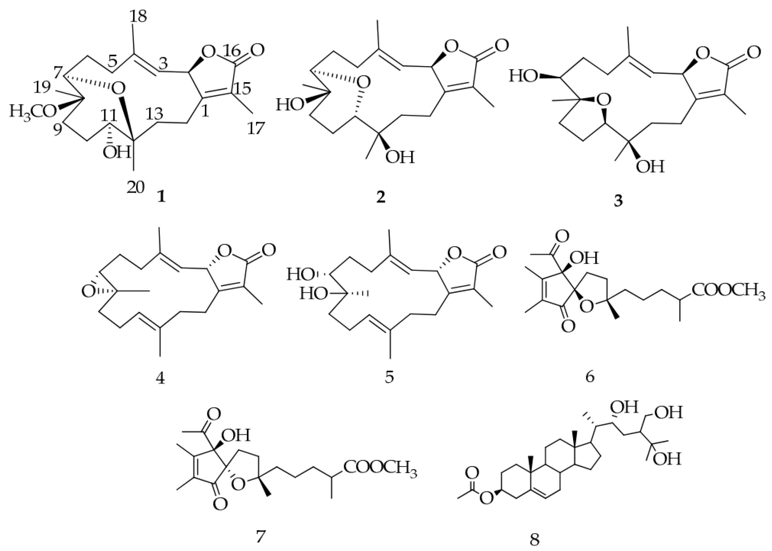 Marinedrugs 18 00545 g008