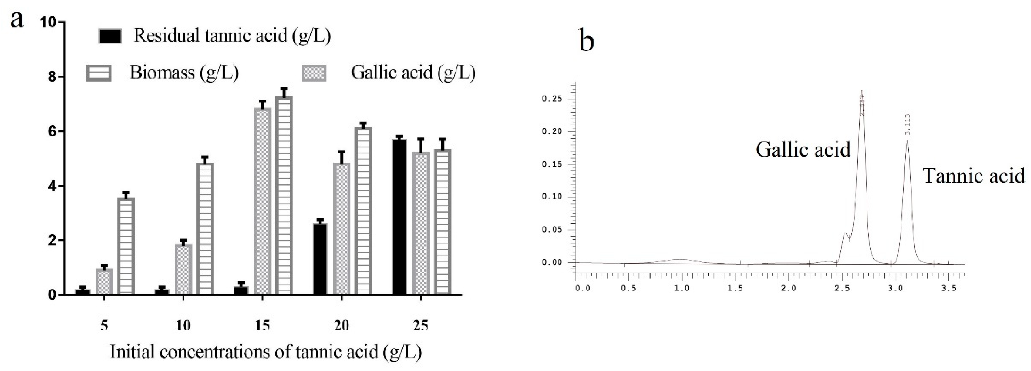 Marinedrugs 18 00546 g002