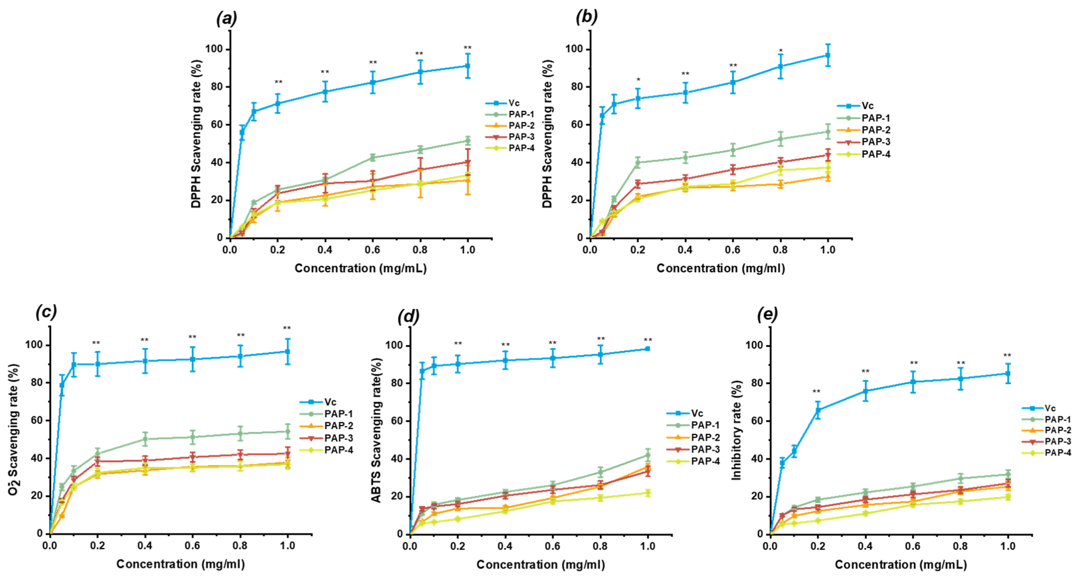 Marinedrugs 18 00552 g008 Marinedrugs 18 00552 g008
