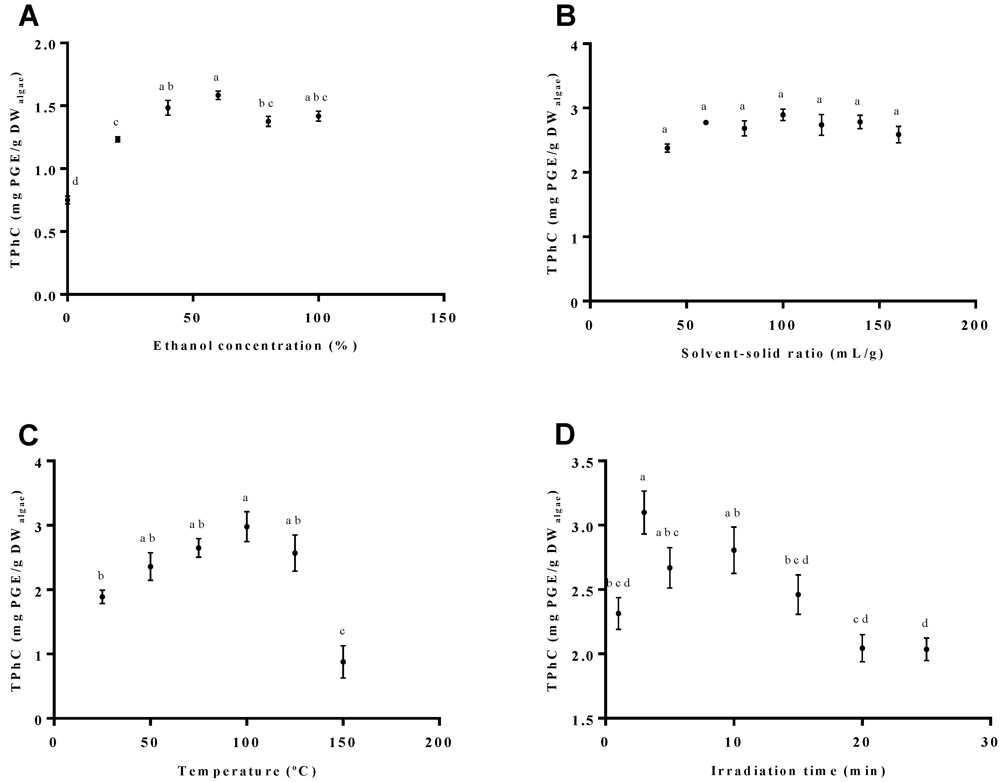 Marinedrugs 18 00559 g001