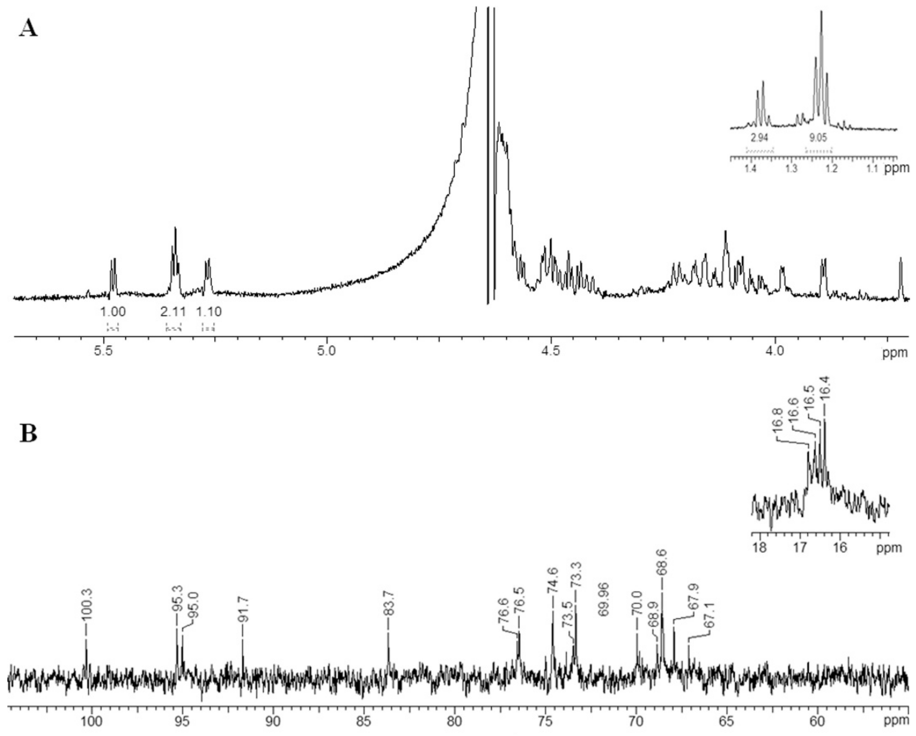 Marinedrugs 18 00562 g006 Marinedrugs 18 00562 g006