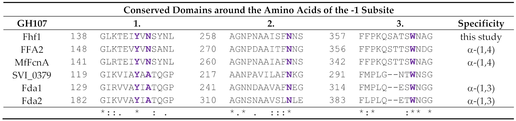 Marinedrugs 18 00562 i002 Marinedrugs 18 00562 i002