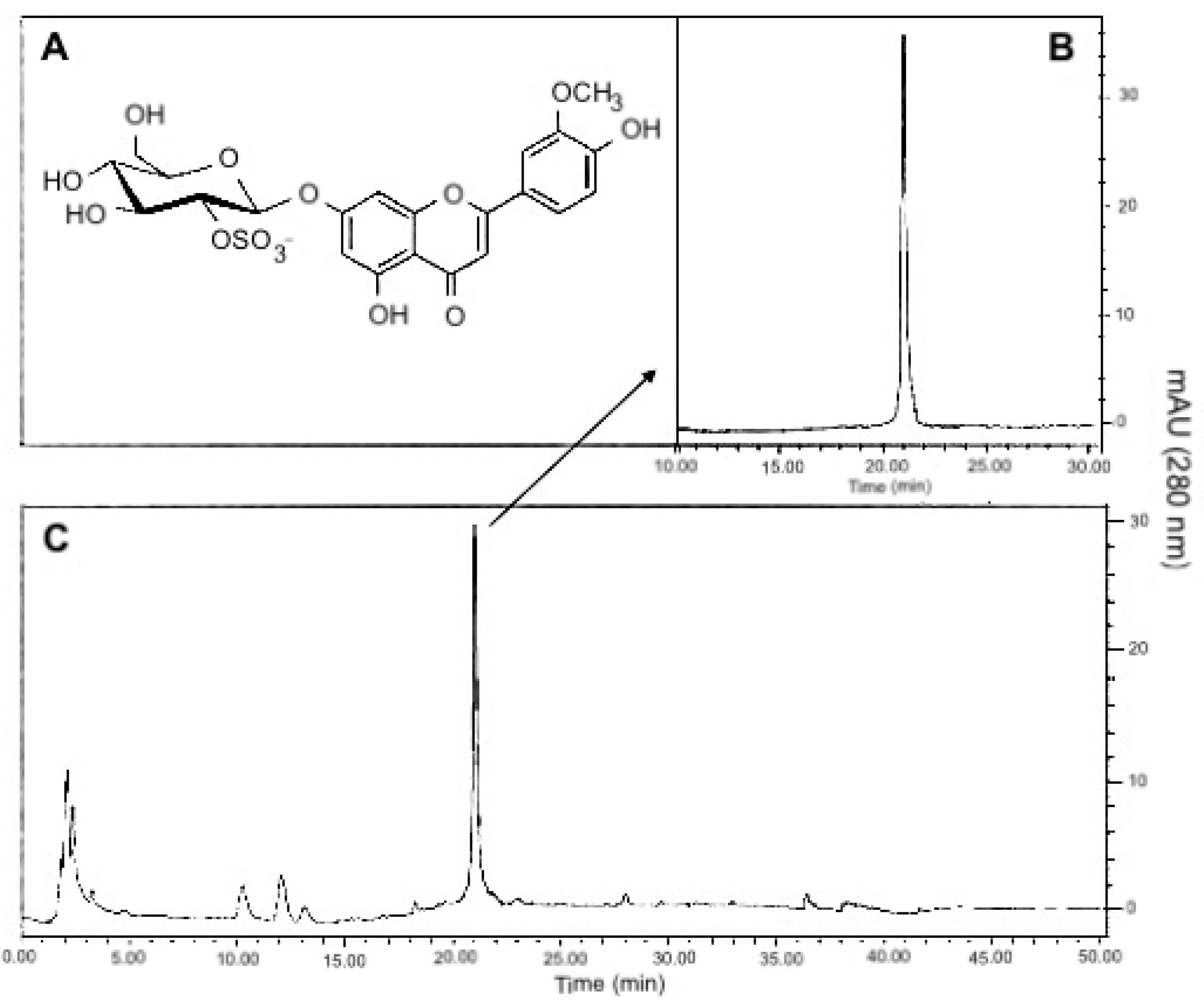 Marinedrugs 18 00566 g001