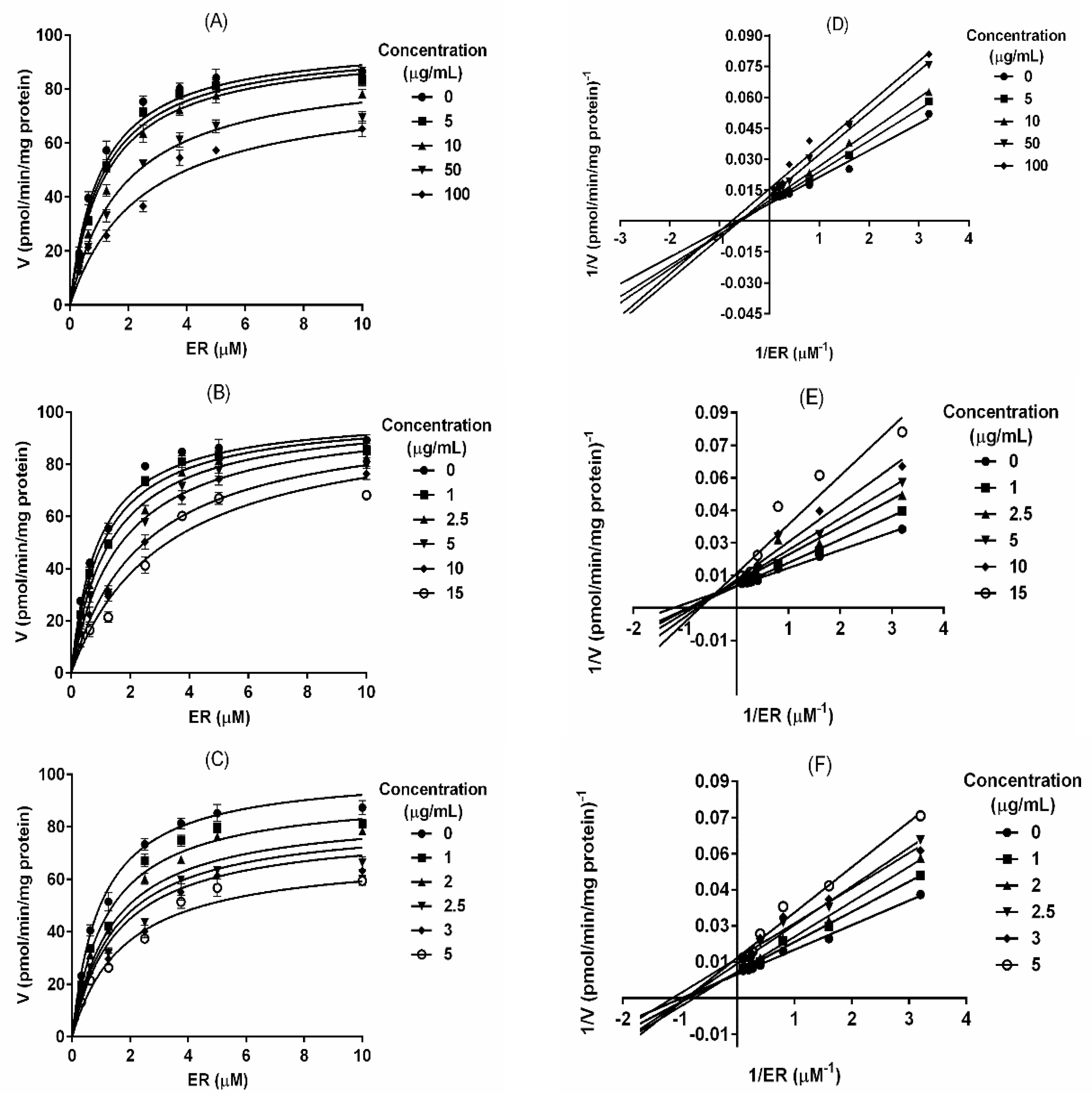 Marinedrugs 18 00566 g002