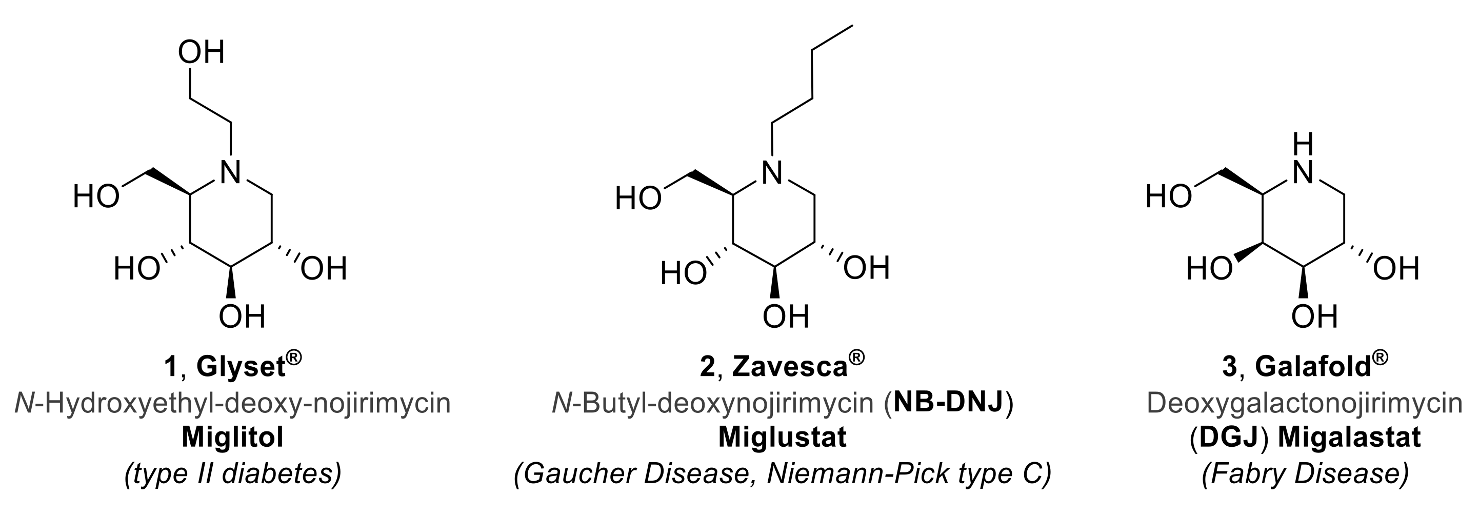 Marinedrugs 18 00572 g001