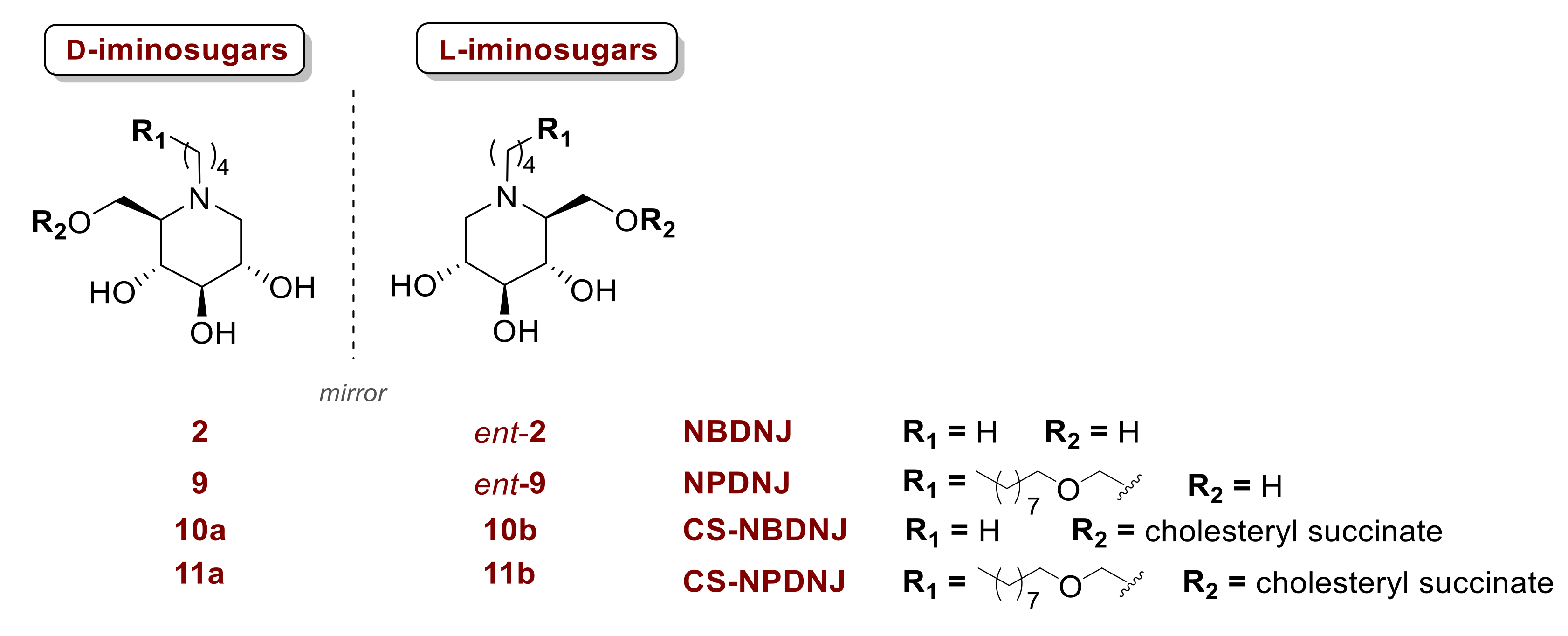 Marinedrugs 18 00572 g003