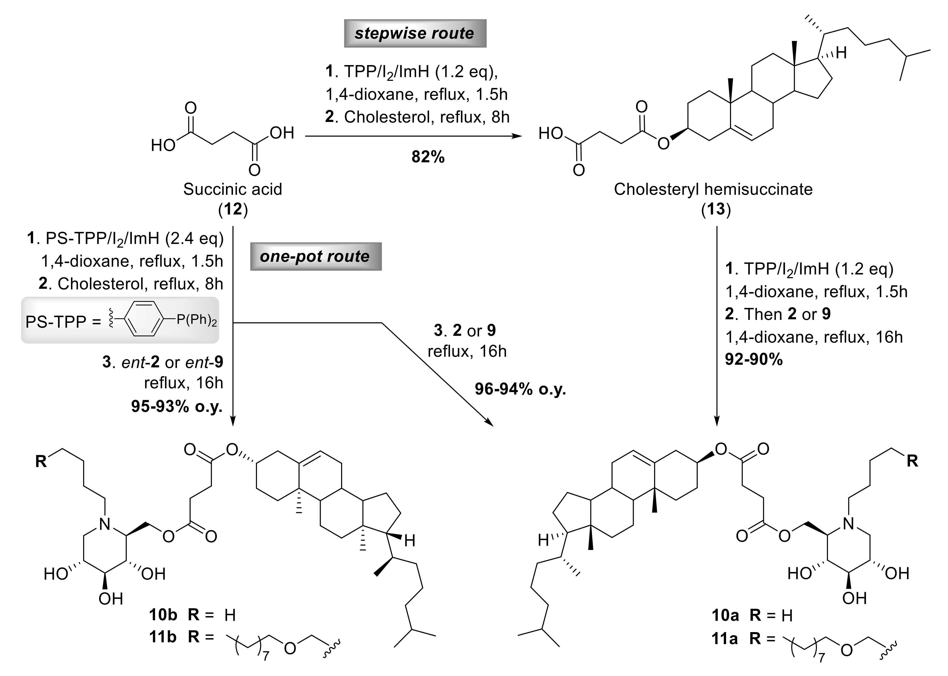 Marinedrugs 18 00572 sch002