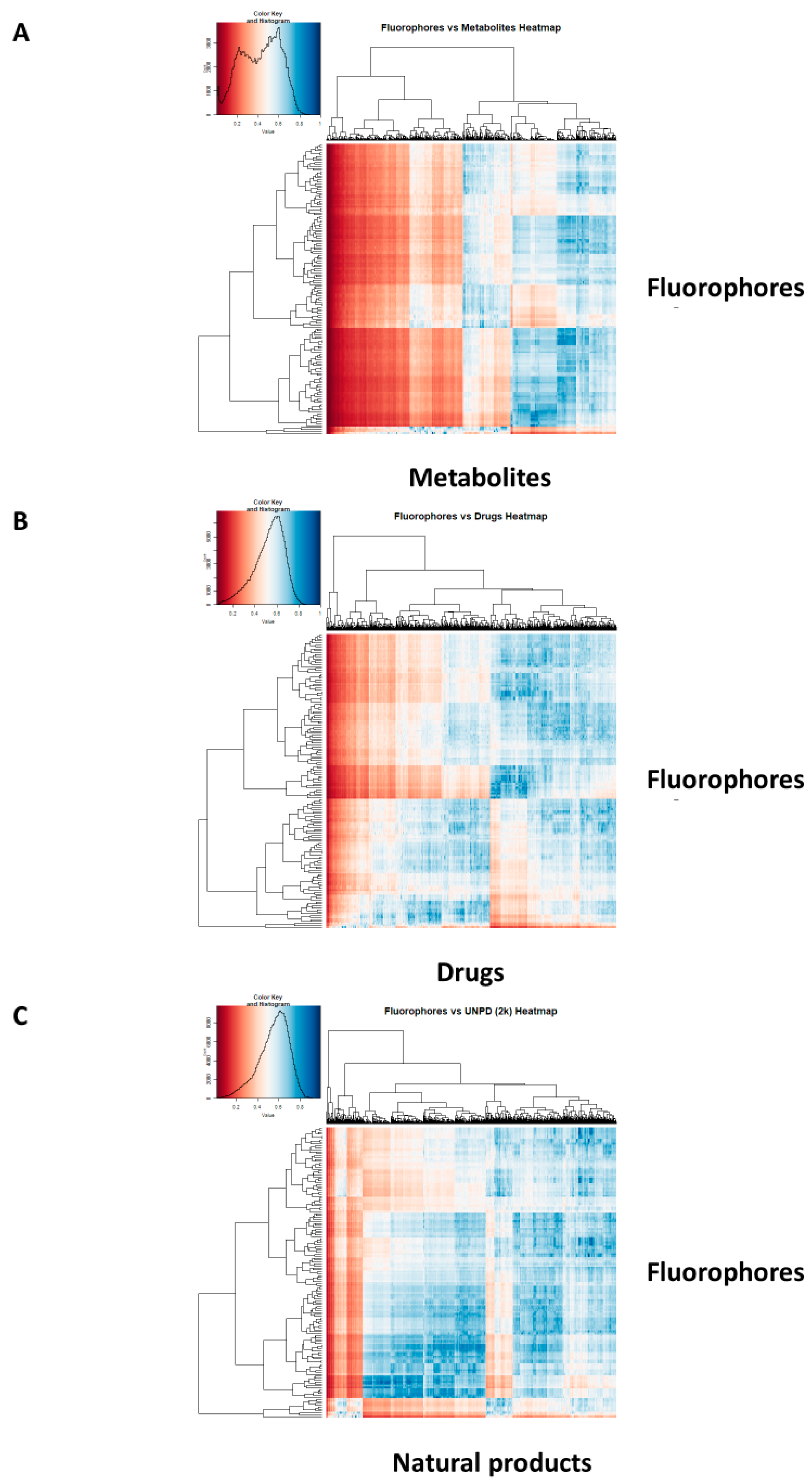 Marinedrugs 18 00582 g003