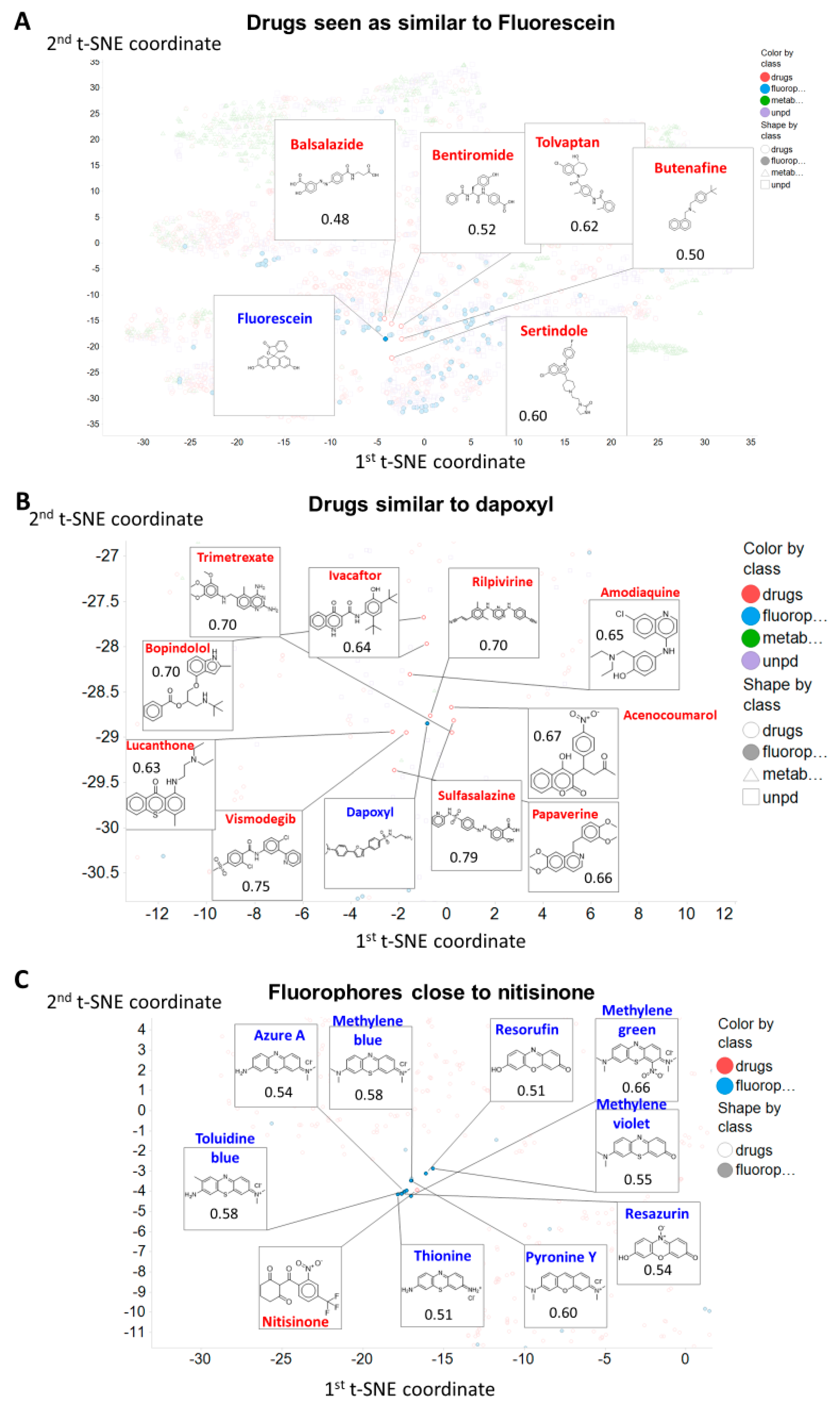 Marinedrugs 18 00582 g004