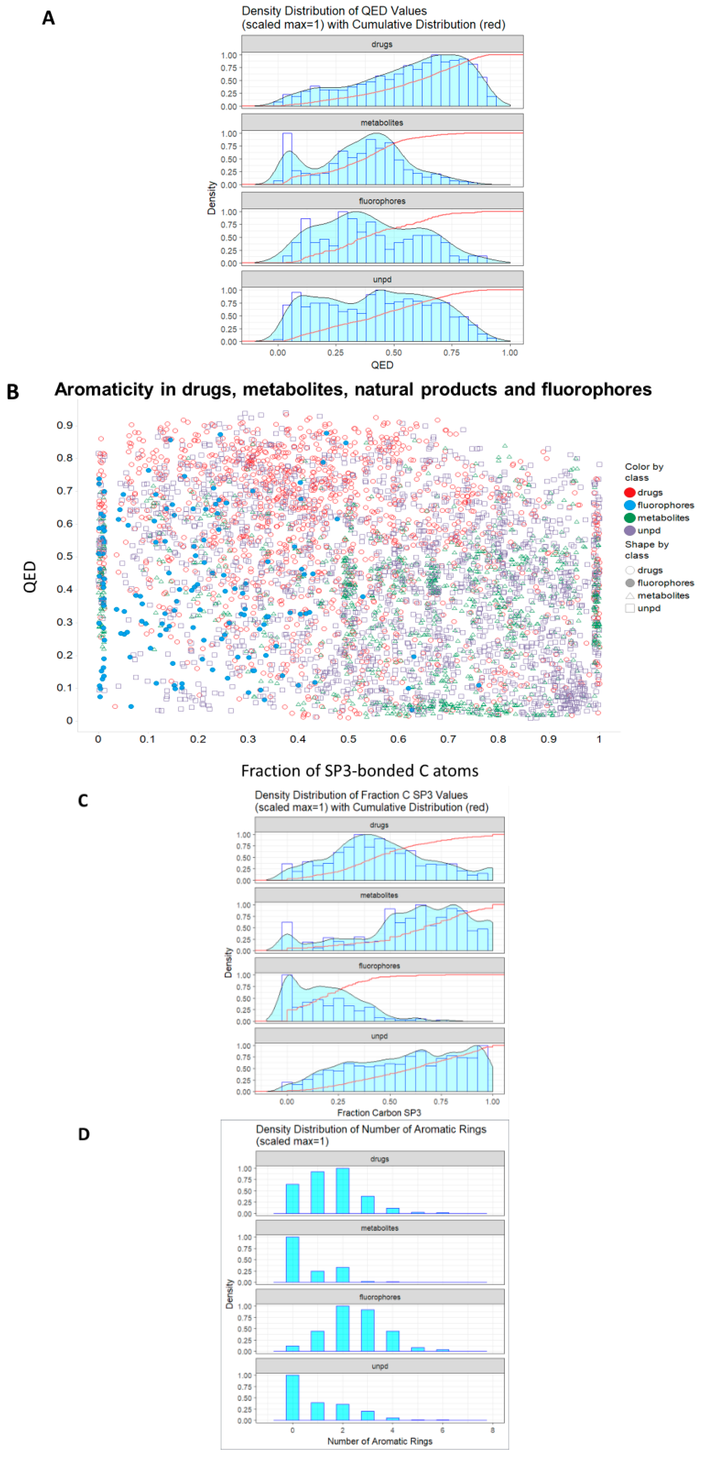 Marinedrugs 18 00582 g005