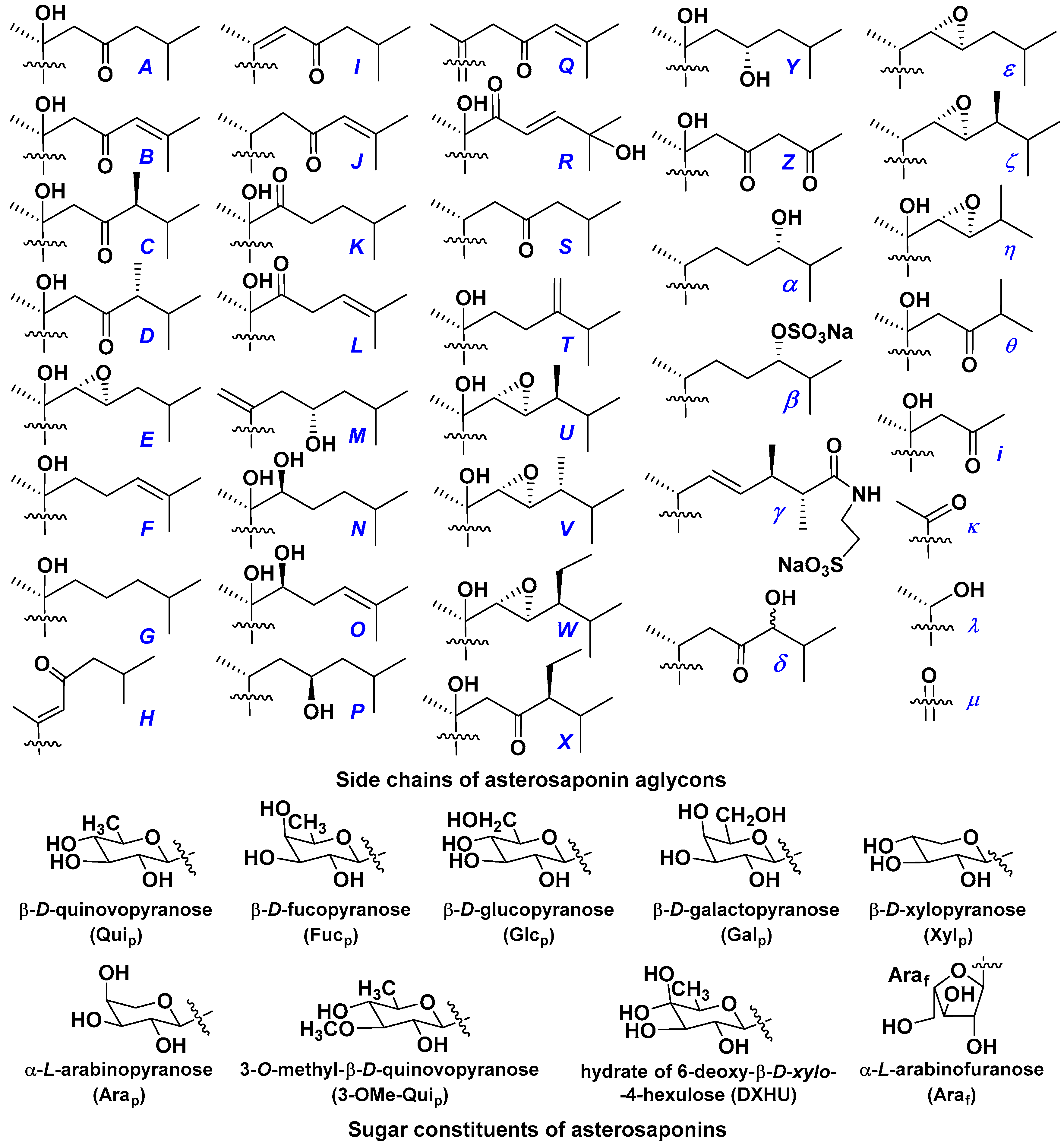 Marinedrugs 18 00584 g002 Marinedrugs 18 00584 g002