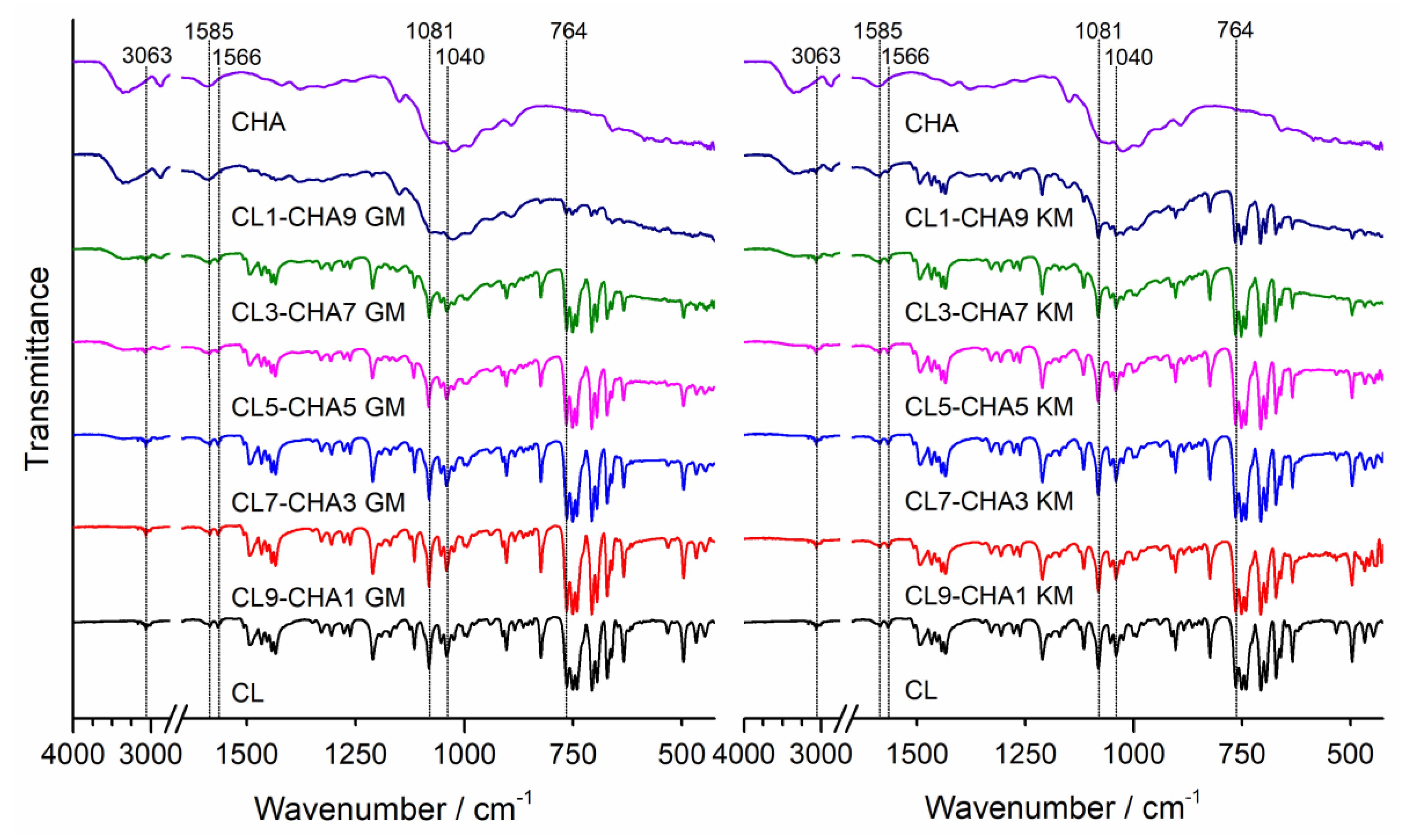 Marinedrugs 18 00591 g001